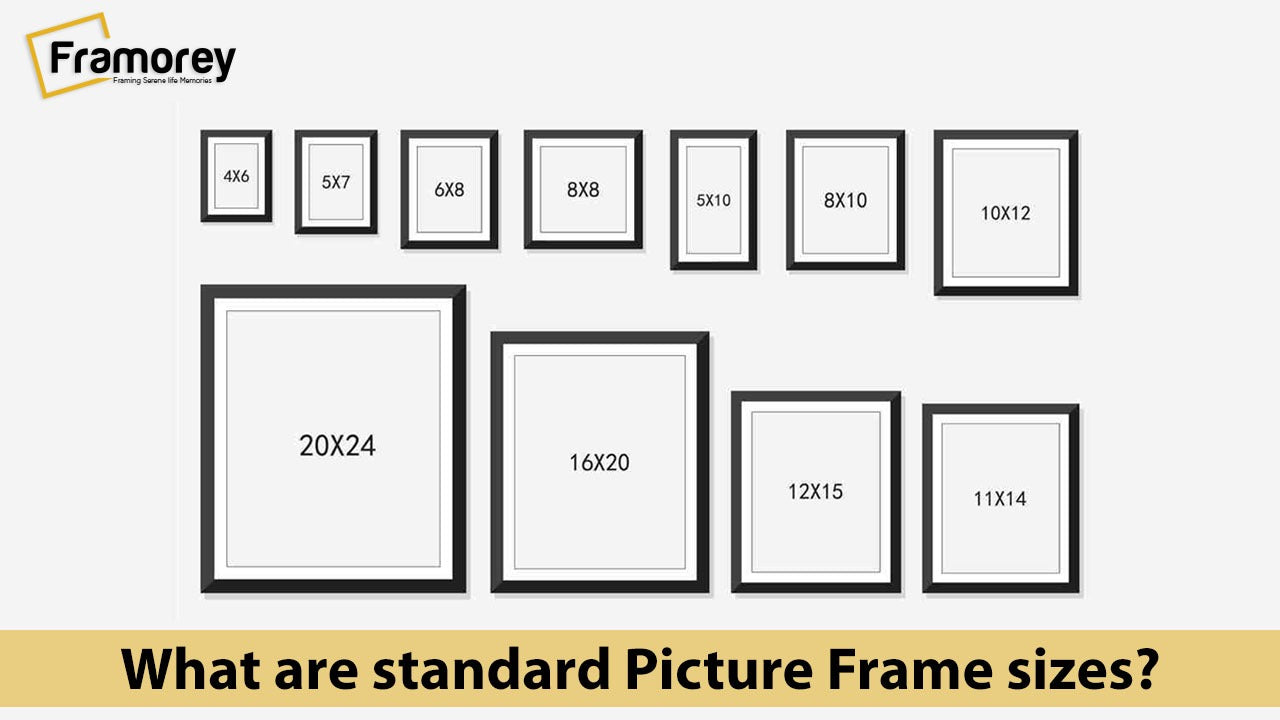 standard sizes of picture frame