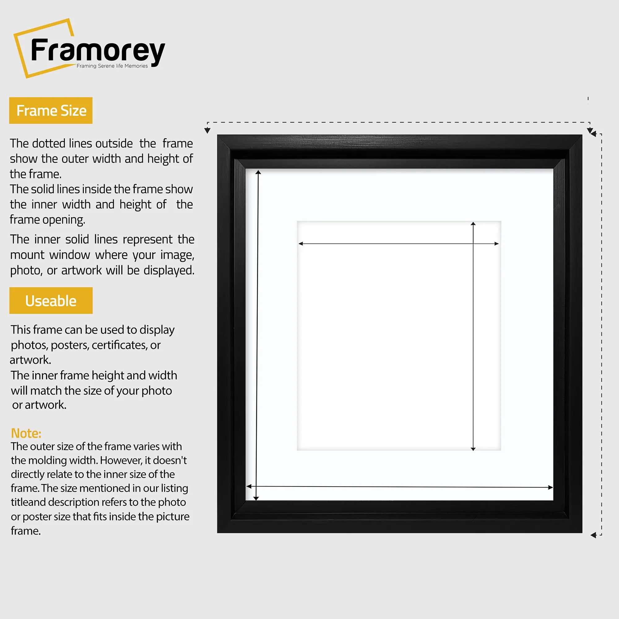 Square Size Black Oslo Photo Frames Wall Art Frames With White Mount