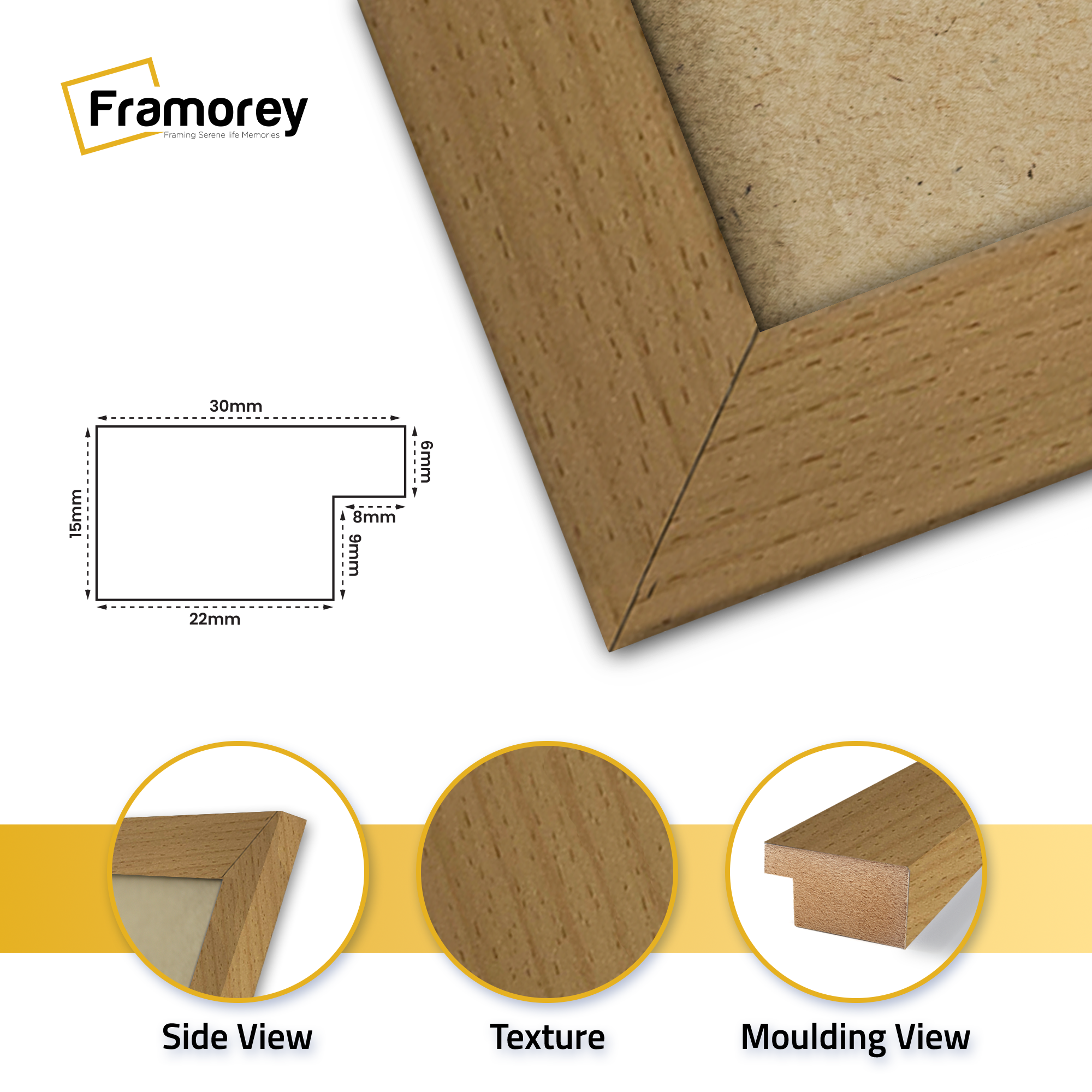 Different layers of a Beech Picture Frame with some define parts.