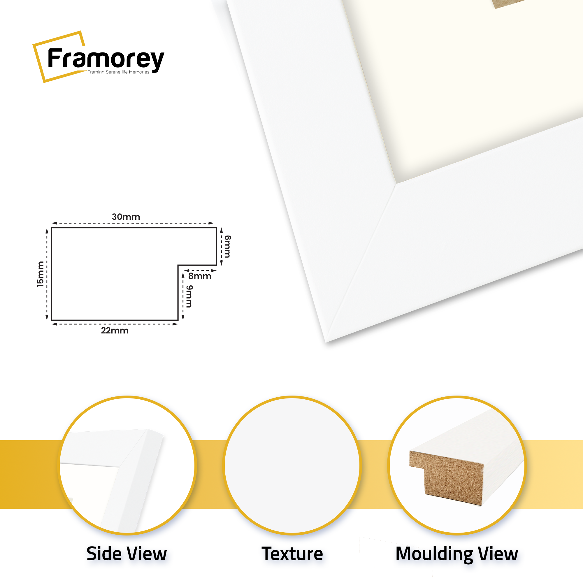 Rectangle Back side white frame overview with details on parts.