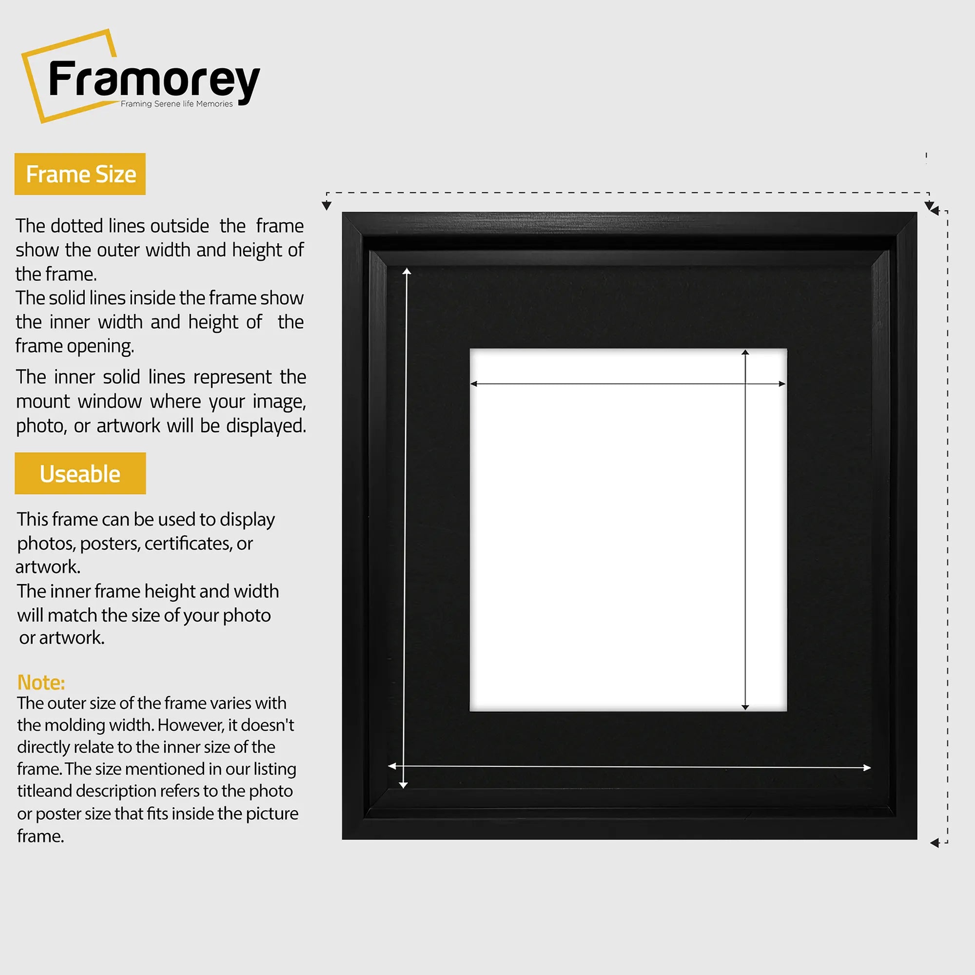 Square Size Black Oslo Photo Frames Wall Art Frames With Black Mount