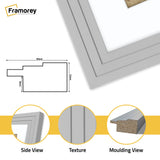 Panoramic Step Style Grey Photo Frame With White Mount