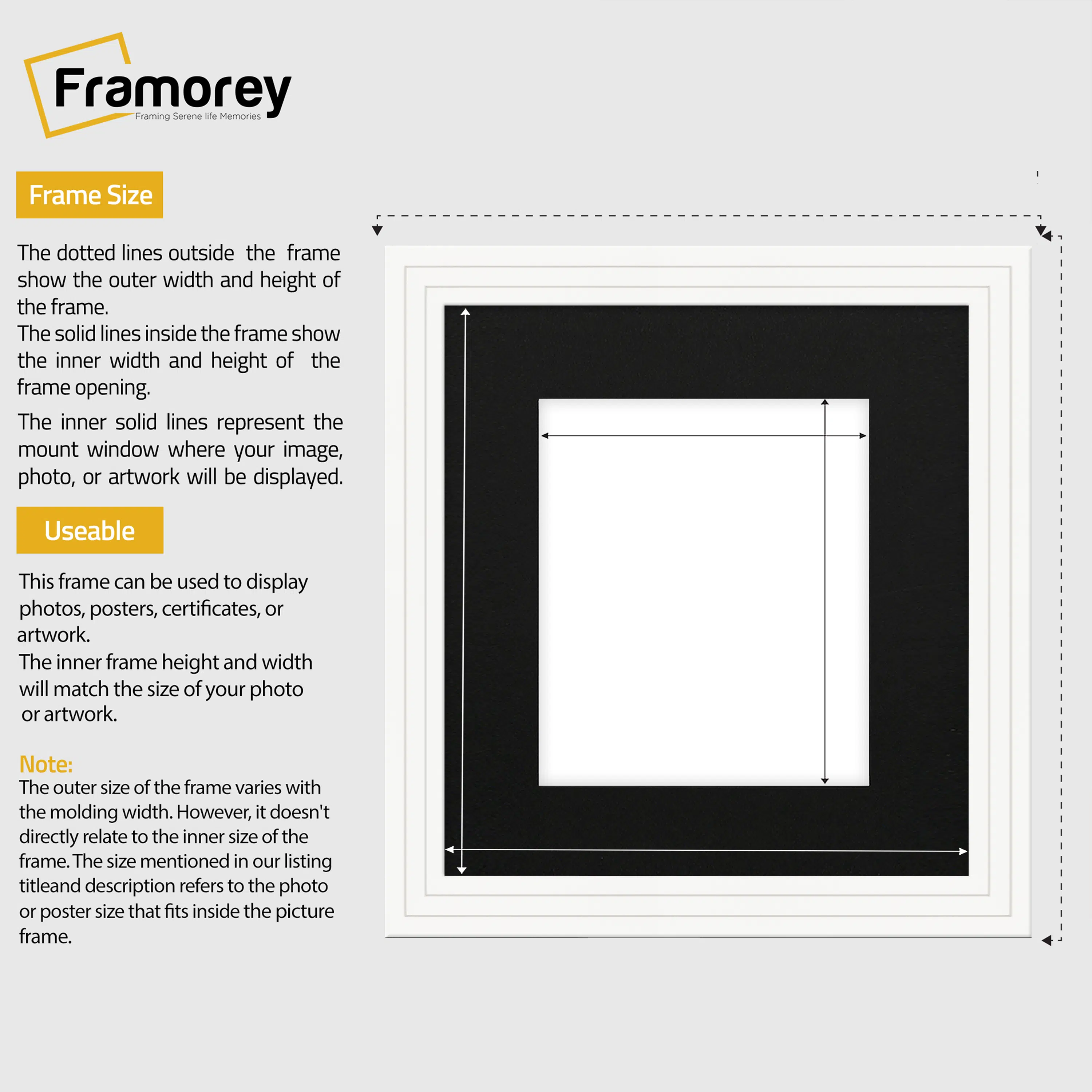 Step Style Square Size White Picture Frame With Black Mount