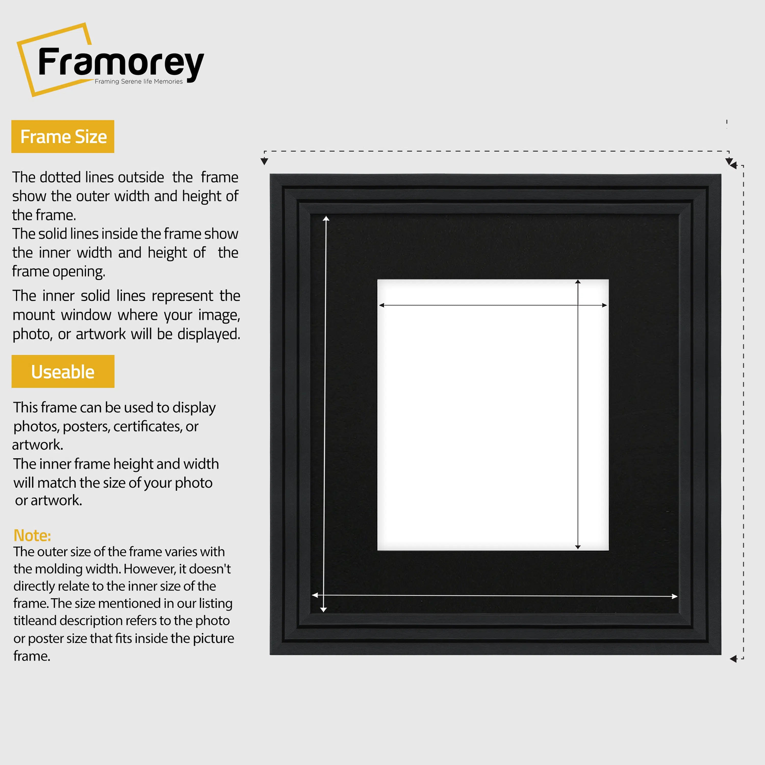 Step Style Square Size Black Picture Frame With Black Mount