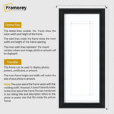 Panoramic Step Style Black Photo Frame With White Mount