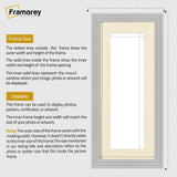 Panoramic Step Style Grey Photo Frame With Ivory Mount