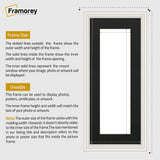 Antique Style Panoramic White Picture Frame With Black Mount