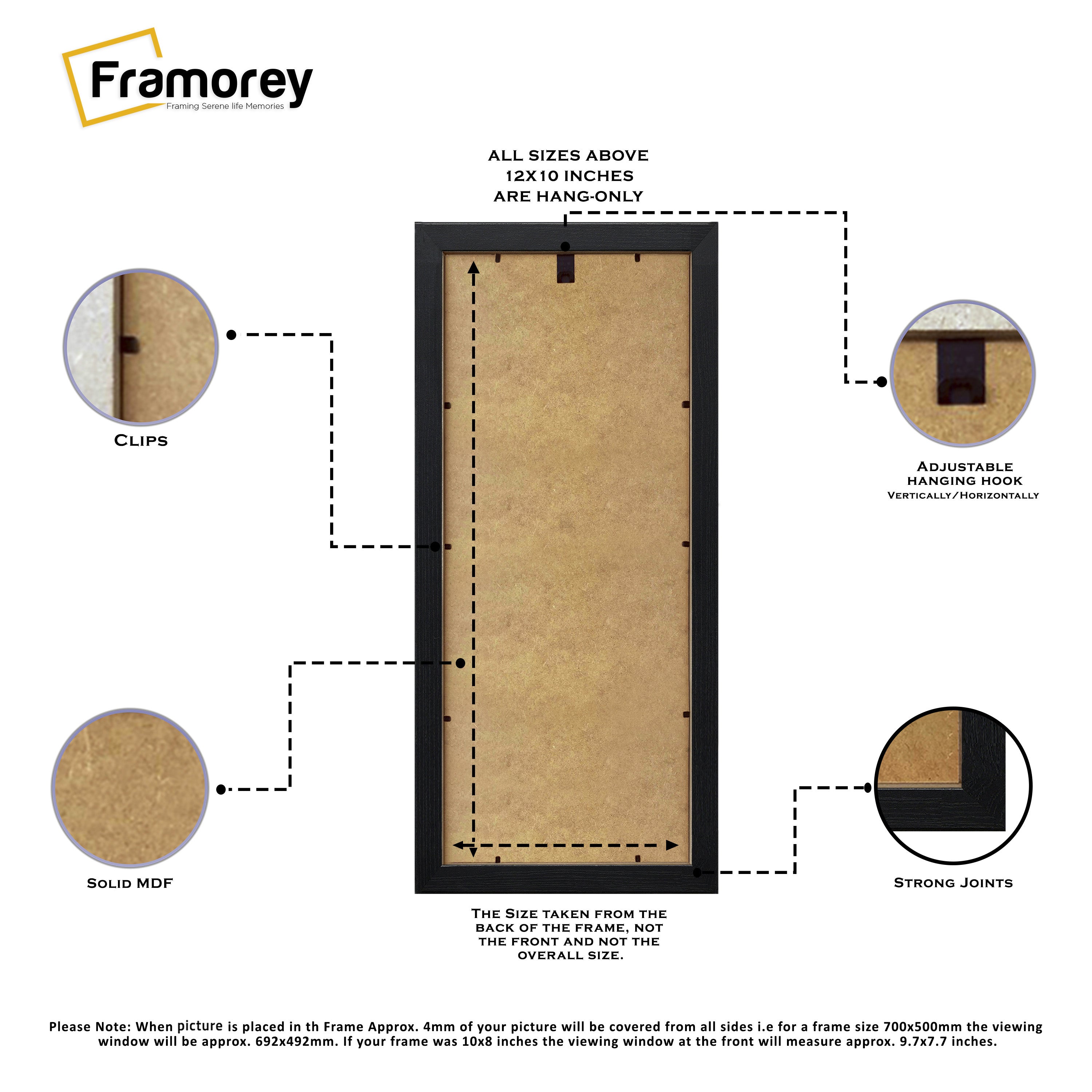 Panoramic Black Photo Frame Backside View Poster Frame Highlighting it's Features