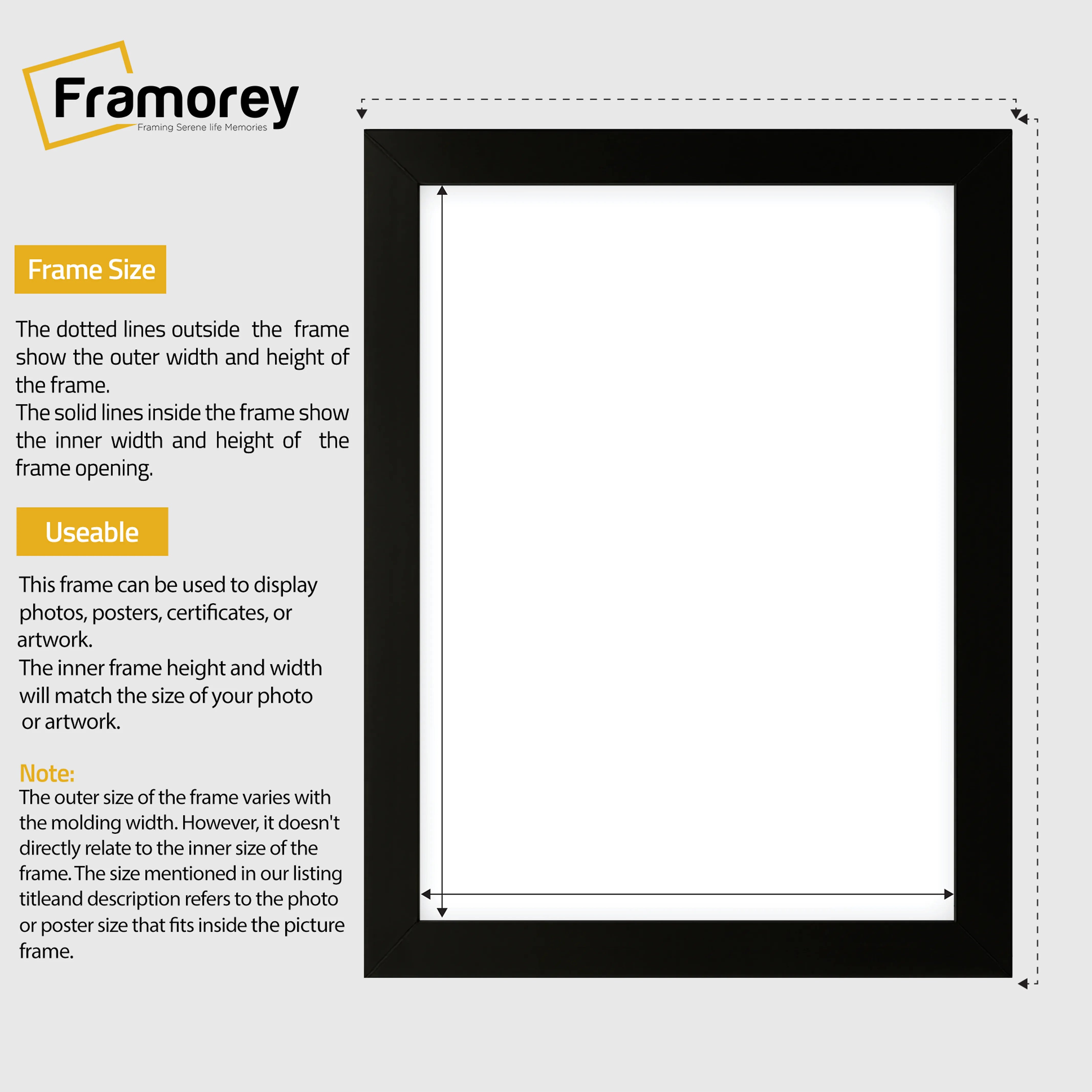 Ash Black picture frame size guide line diagram showing outer frame dimensions and inner opening dimensions,  plus brief usage notes