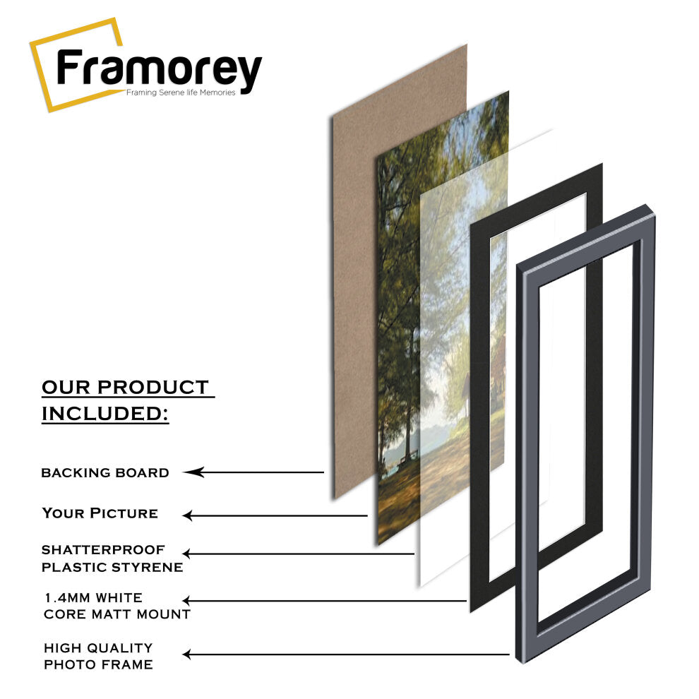 Panorama Style Grey Oslo Picture Frames With Black Mount