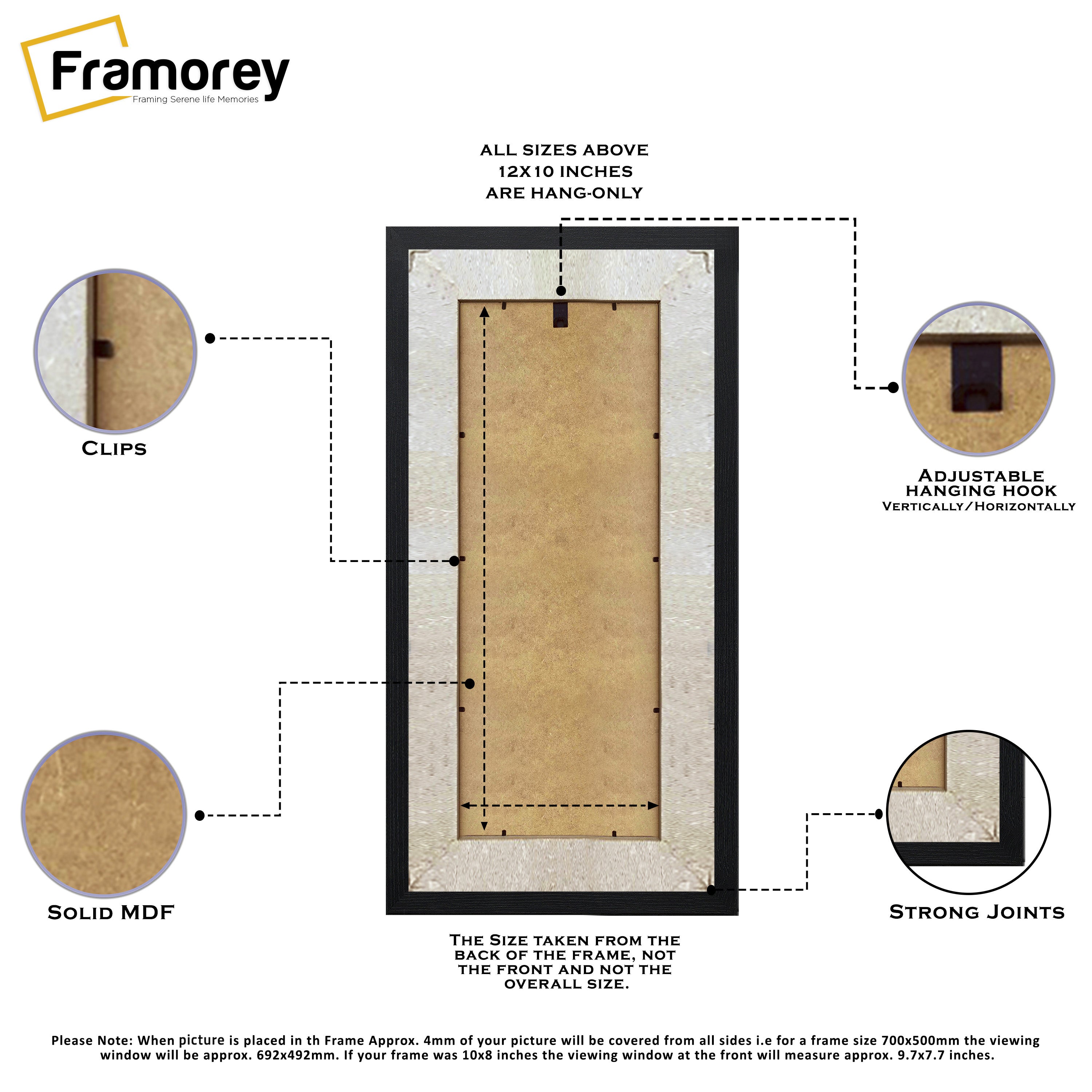 Black Photo Frame Backside View Poster Frame Highlighting it's Features