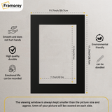 Black Bevel Cut Mount with some measurements and some of its features describe in this image.