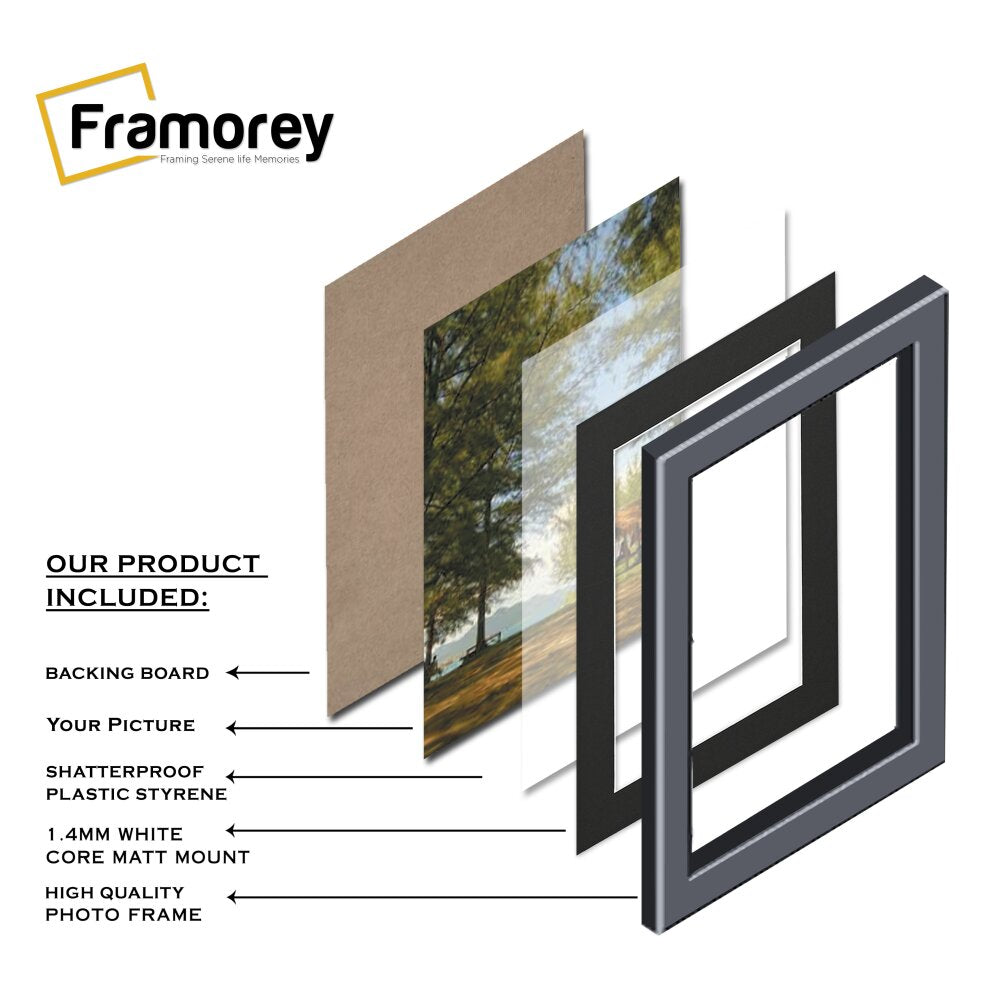 Layers of a Matt Black Frame Picture Photo Frame highlighting the easy-to-assemble design and premium materials.