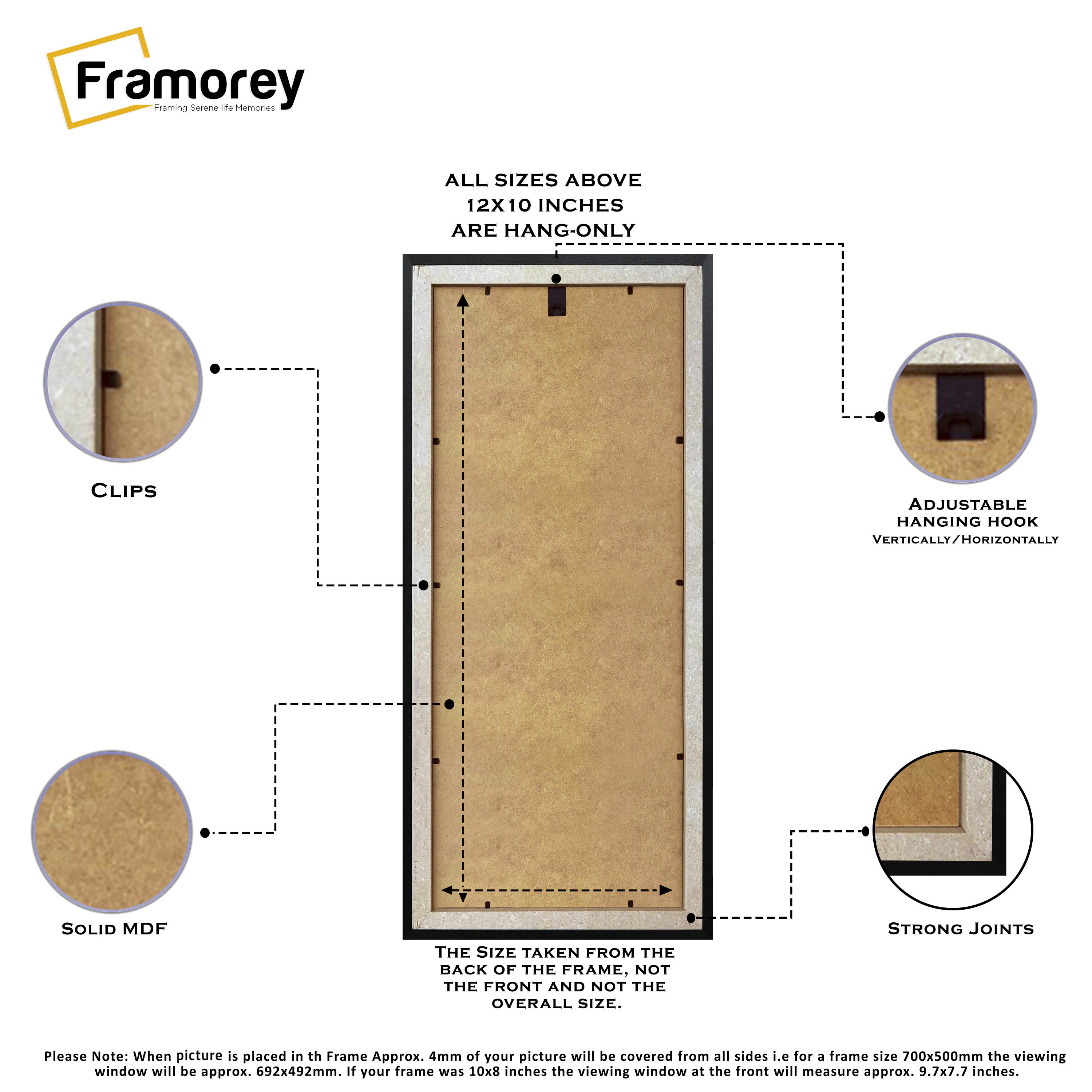 Square Black Panoramic Backside View Photo Frame Highlighting its features