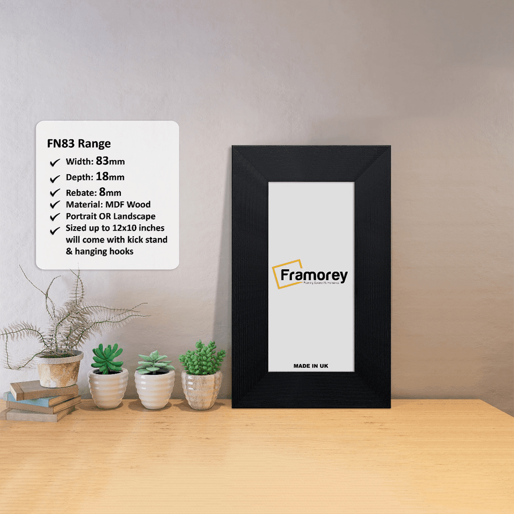 Panoramic Picture Frames standing with a wall on a wooden surface with some detail on its measurement.