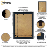 Black Photo Frame Backside View Poster Frame Highlighting it's Features