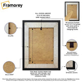 Wooden Picture Frame Backside View Highlighting it's parts