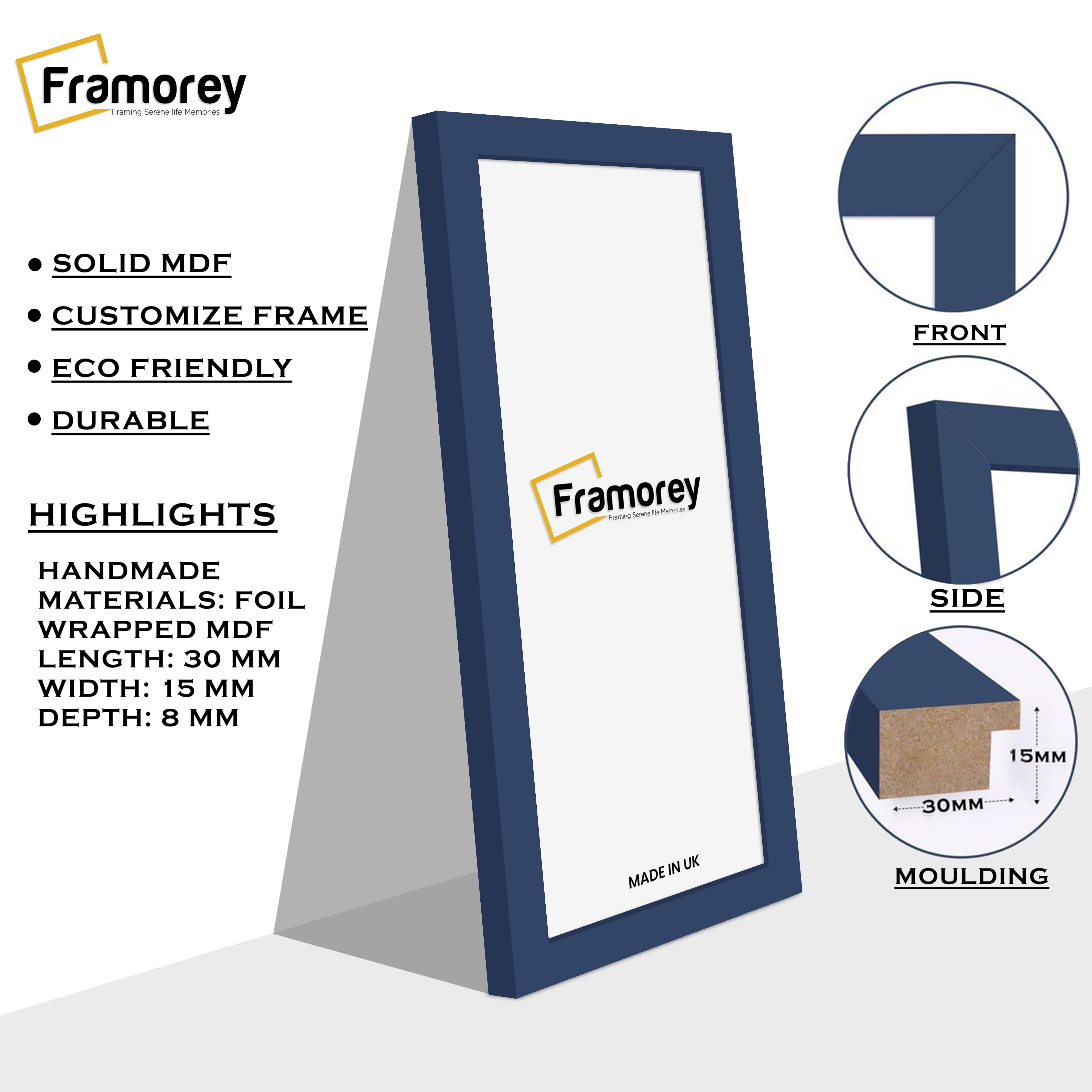 Blue Panoramic Photo Frames With White Mount Wall Decor Frame, Front Side, Both Sides, and Moulding.