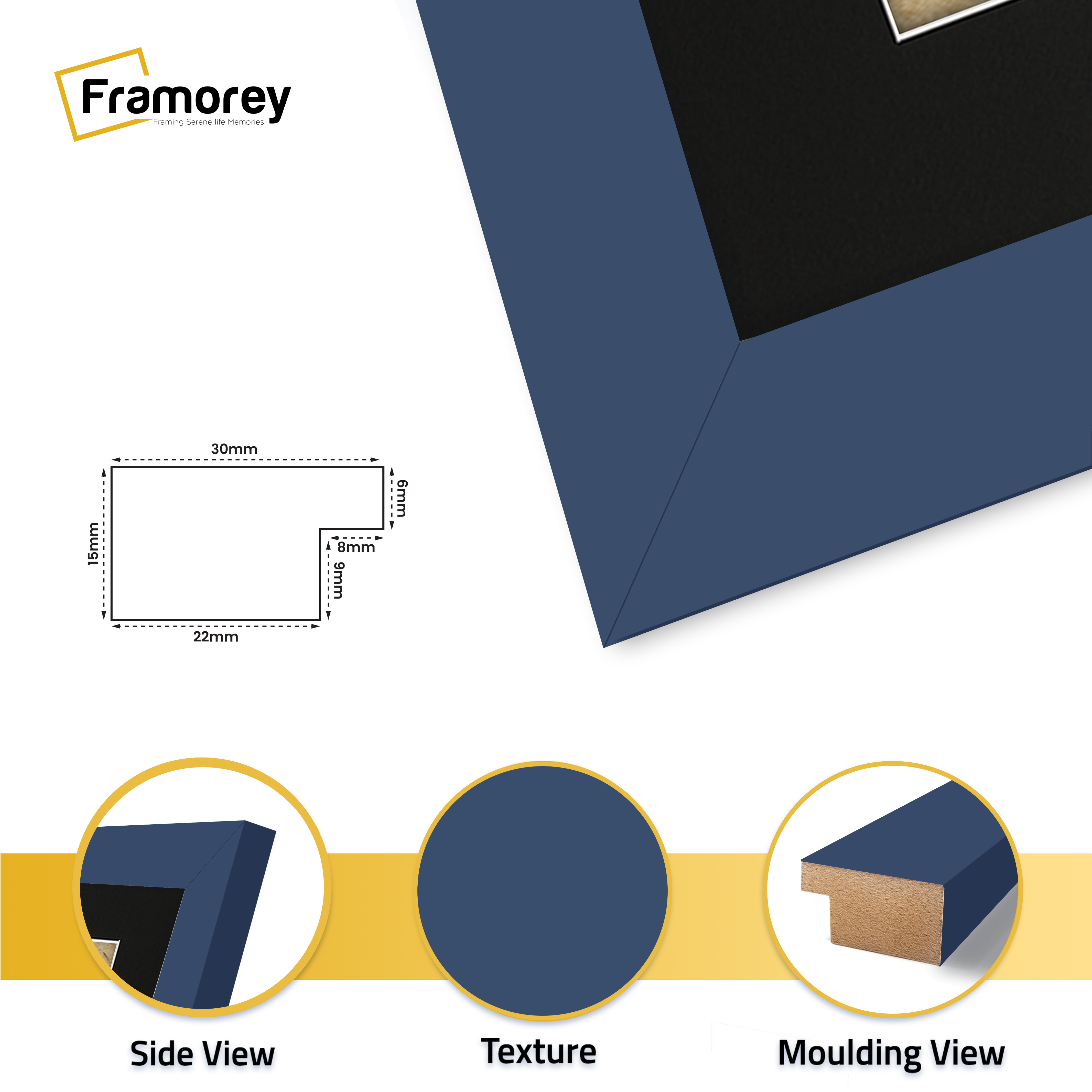 Blue Picture Frame with Black Mount Wall Decor Frames. Side View, Texture, and Moulding View.