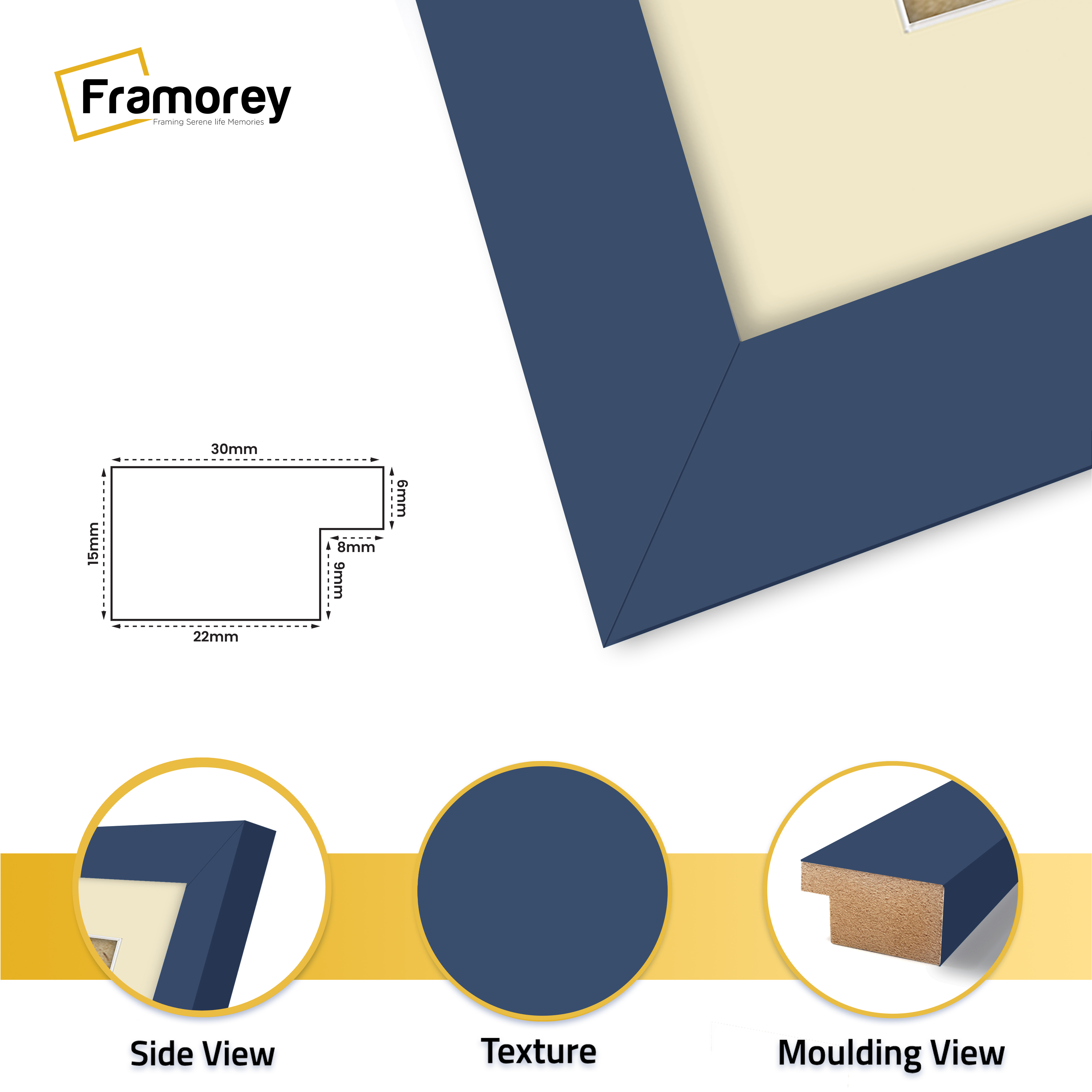 Blue Picture Frame with Ivory Mount Wall Decor Frames. Side View, Texture, and Moulding View.