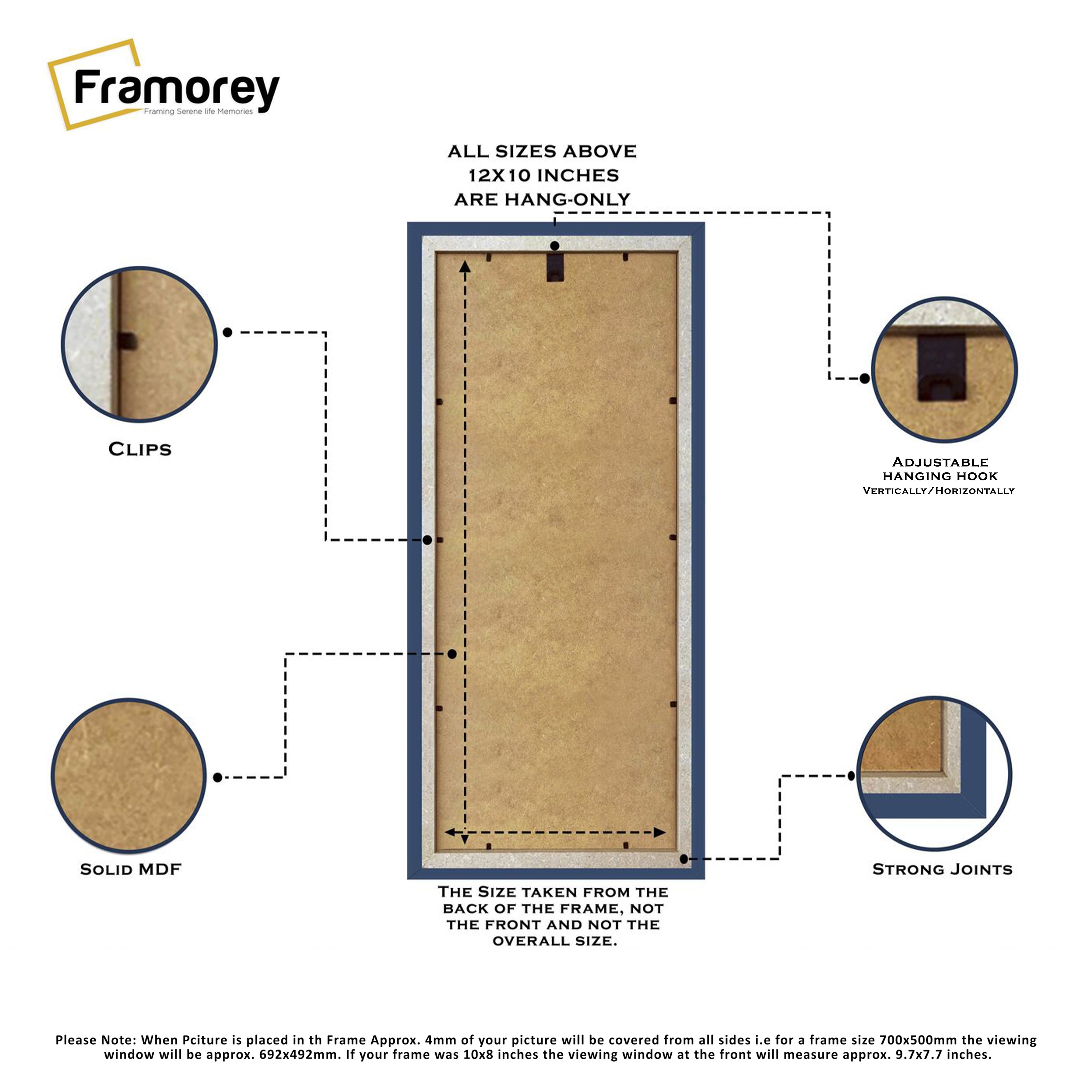 Panoramic Blue Picture Frame Wall Decor Frame