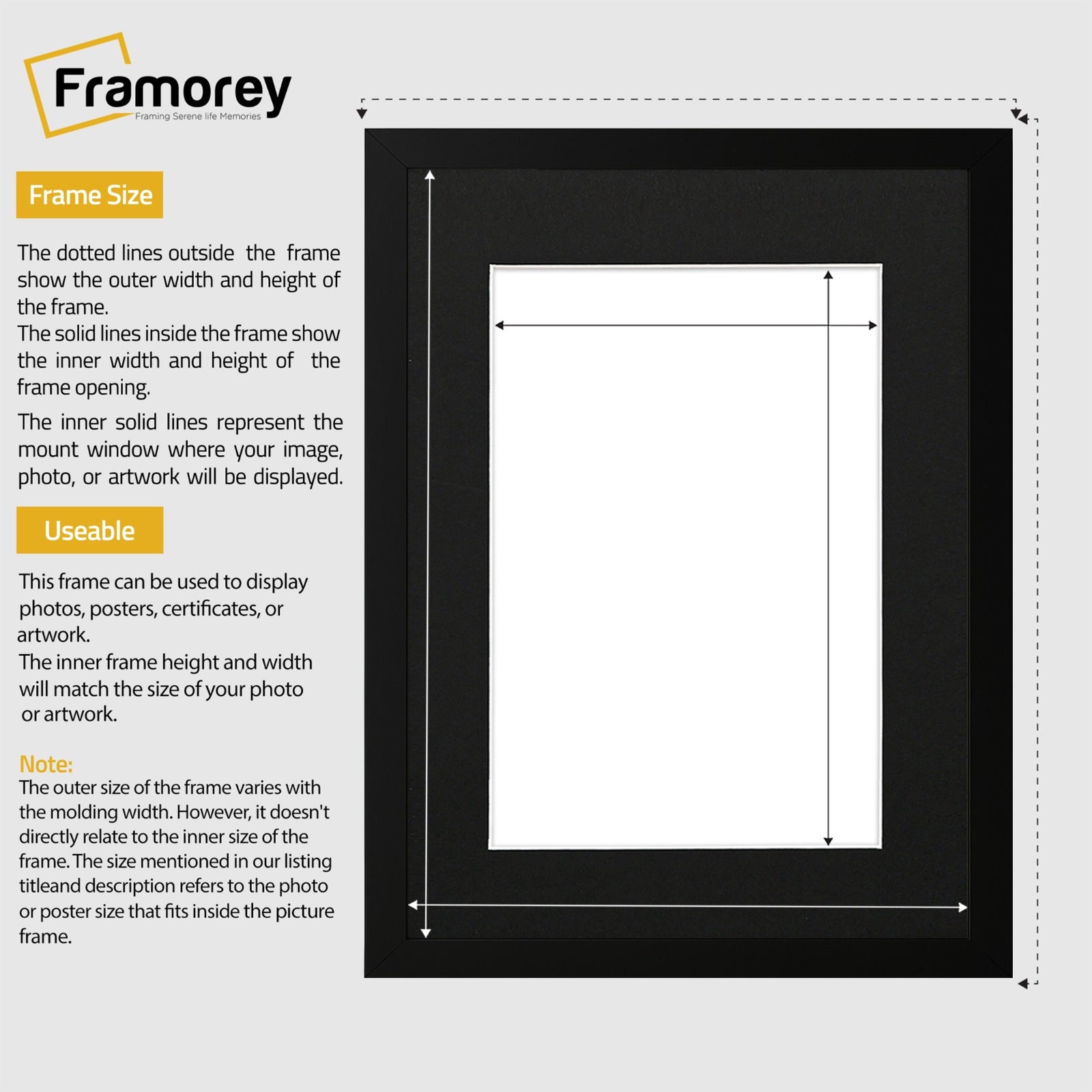 picture frame size guide line diagram showing outer picture frame dimensions and inner opening dimensions,  plus brief usage notes