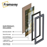 Different layers of a Panoramic Size Gun Metal Photo Frame With Black Mount with names of layers.
