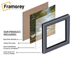 Different layers of a Square Size Lime Green Picture Frame Photo Frames with names of layers.