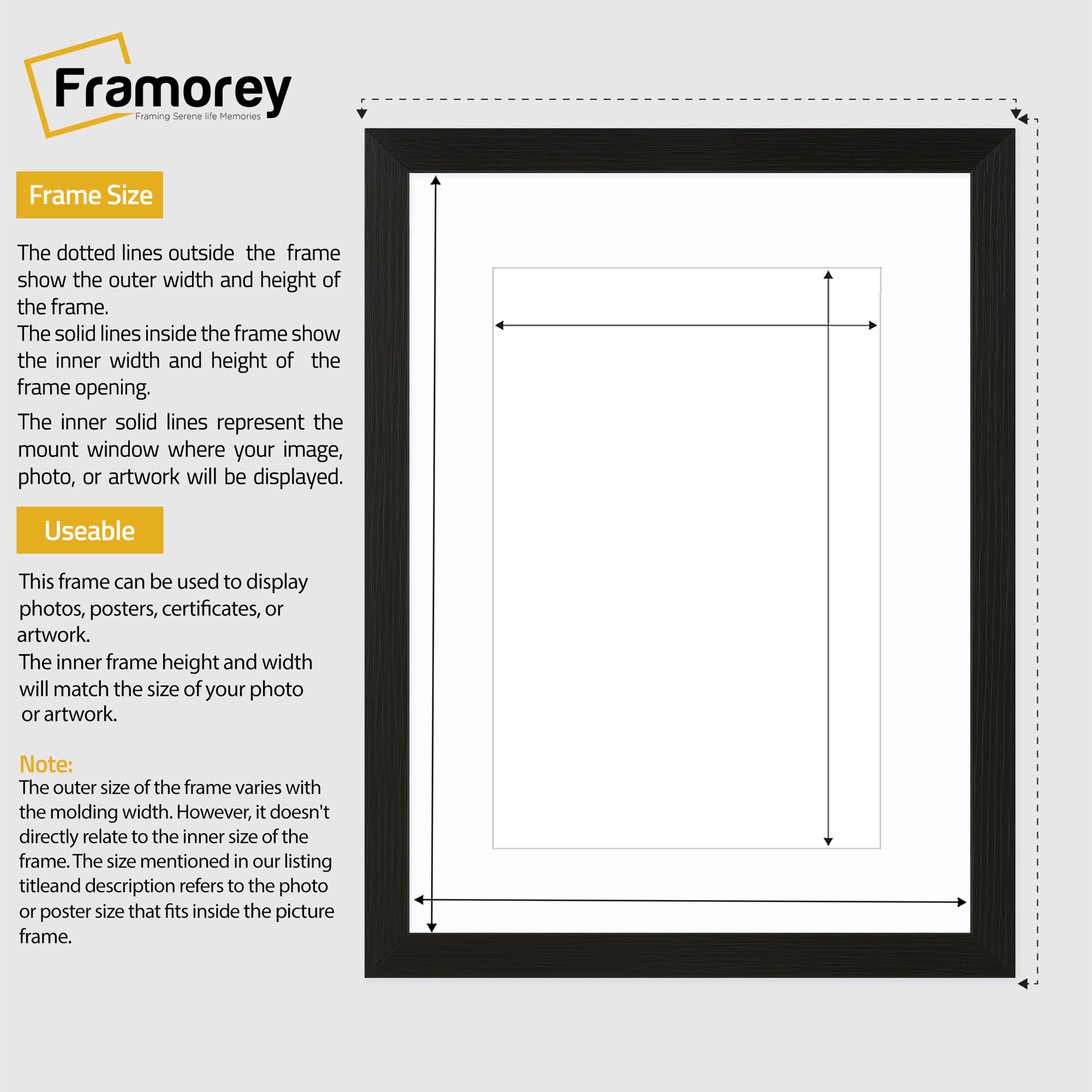 Flat Black Picture Photo Frame Wall Art Poster Frame With White Mount