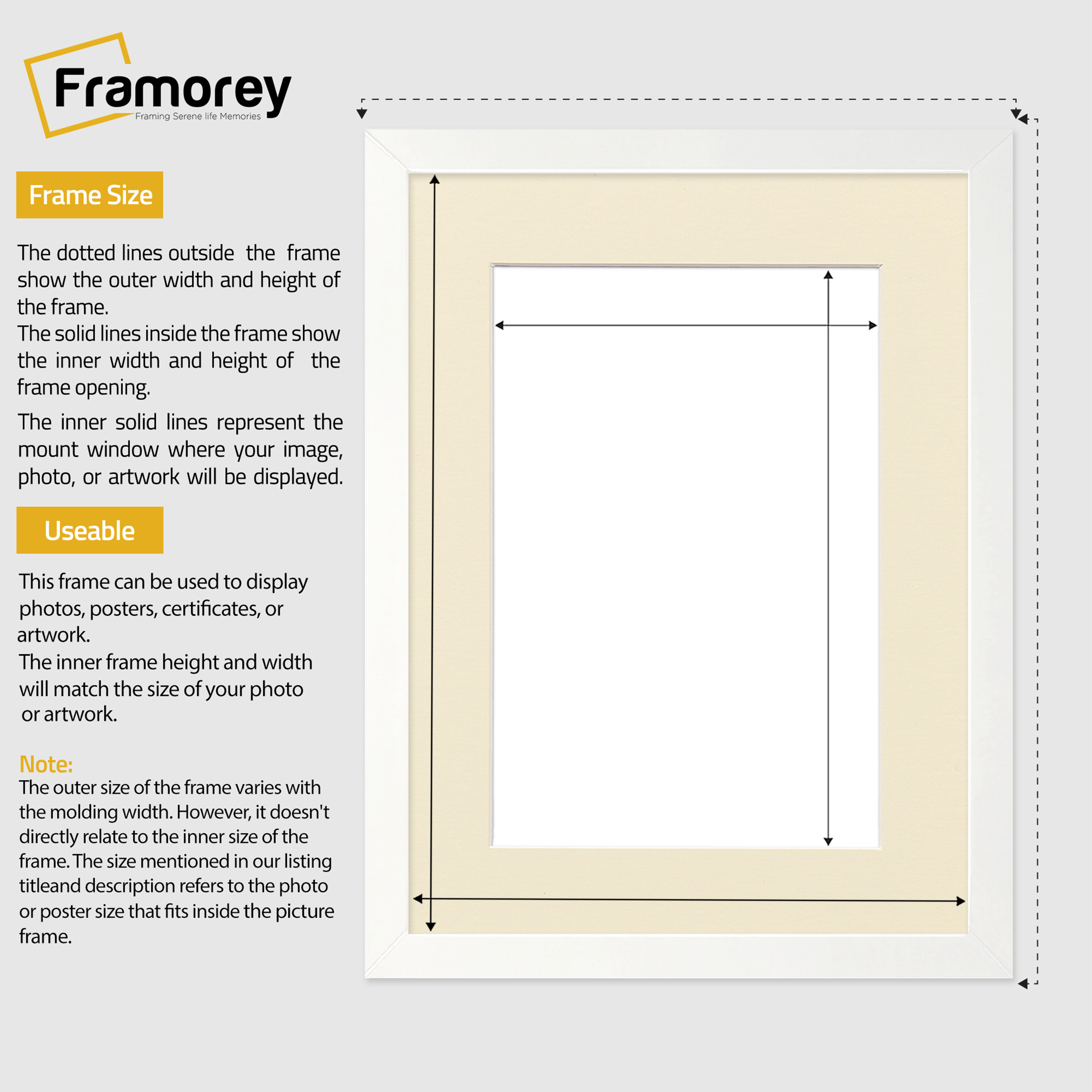 Flat White Picture Frame Wall Art Poster Frame With Ivory Mount