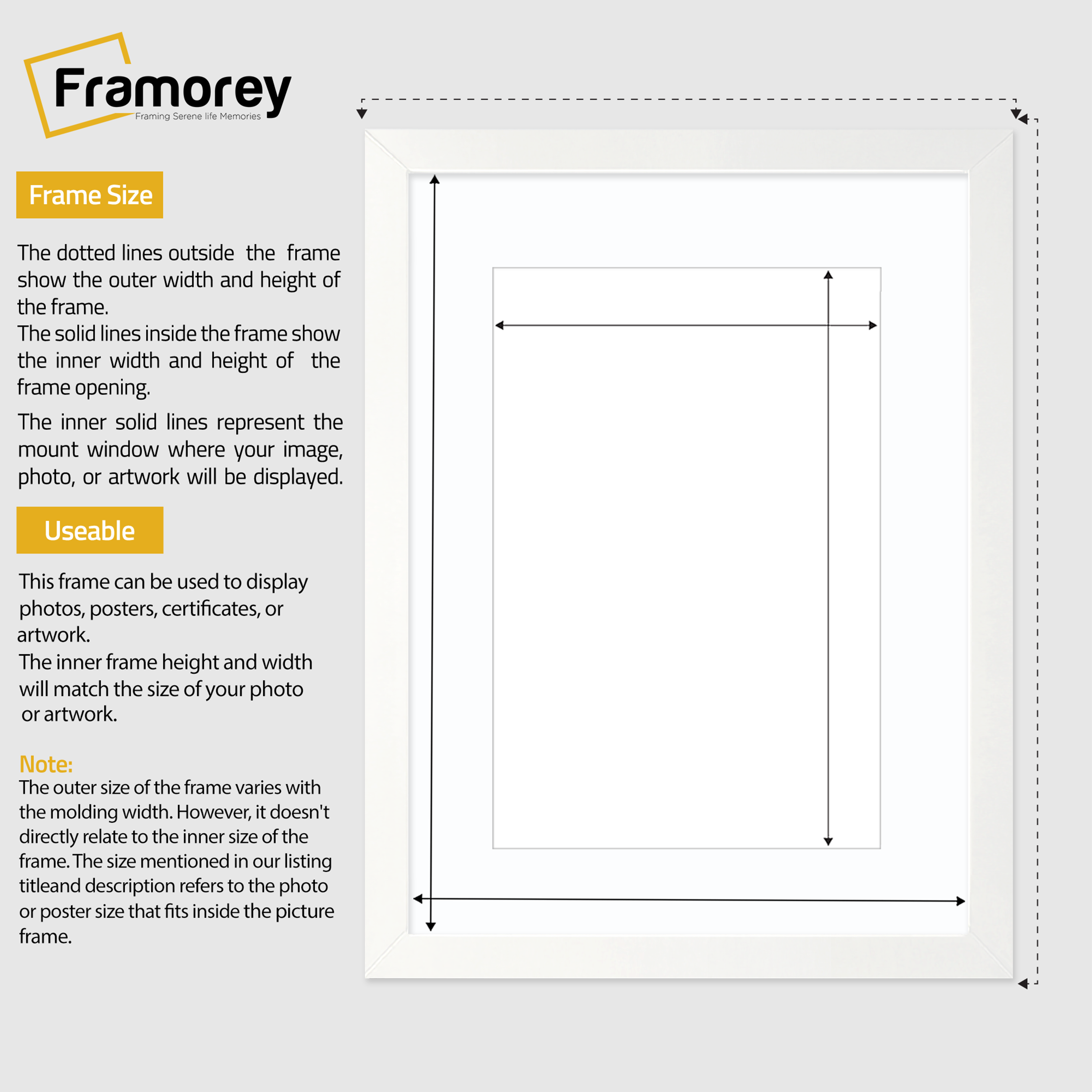 Flat White Picture Photo Frame Wall Art Poster Frame With White Mount