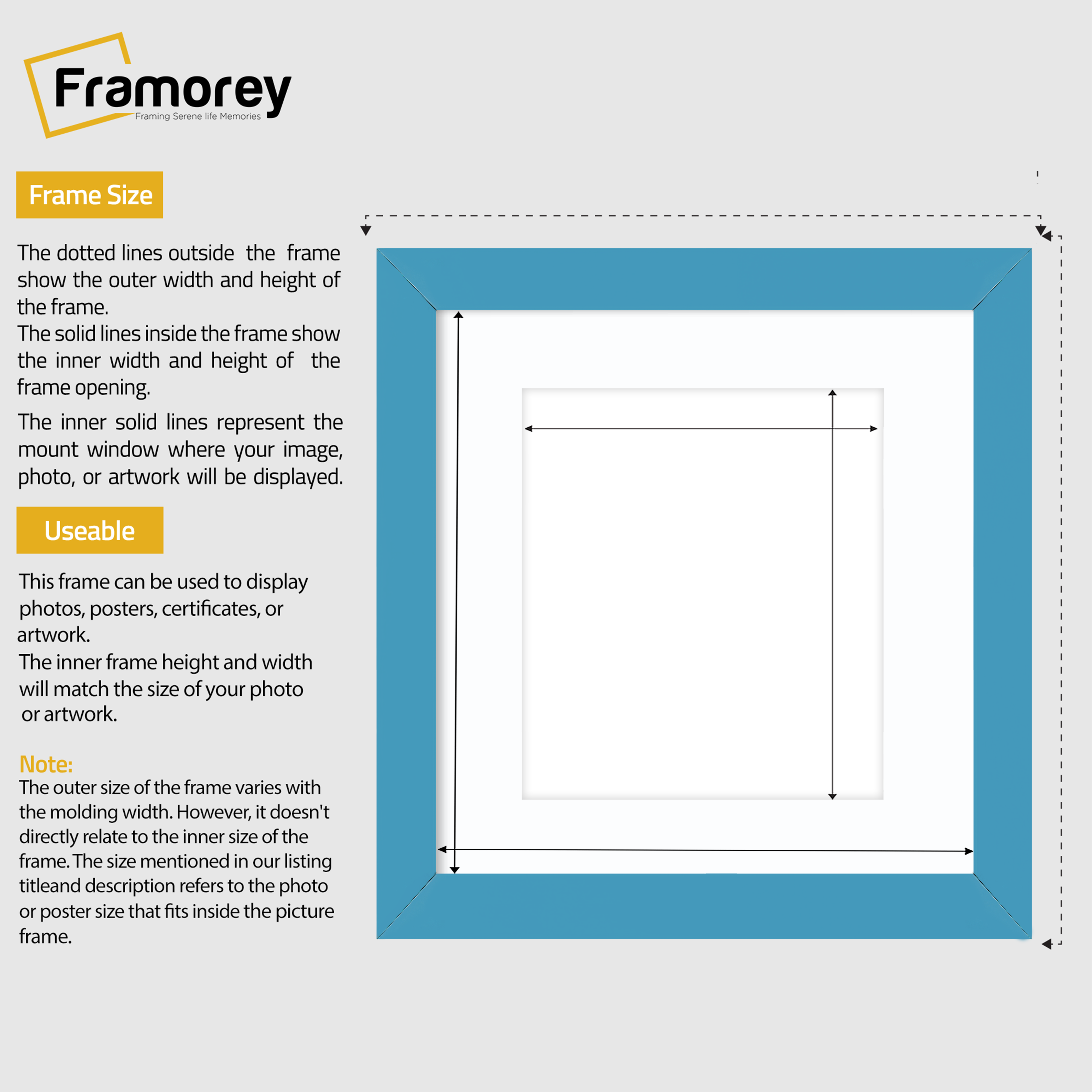 Square Blue Picture Frame with White mount Wall Art Photo Frames