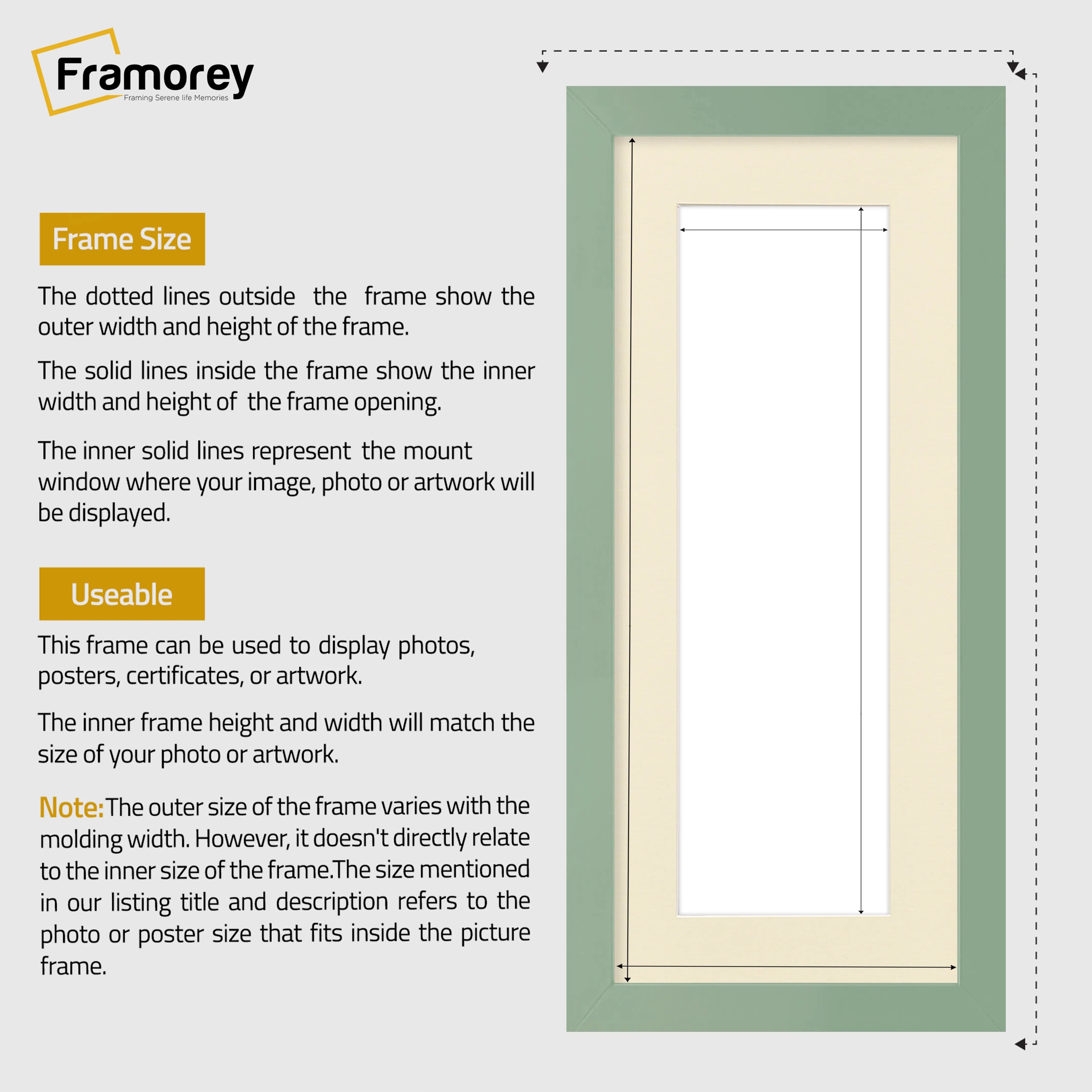 Panoramic Green Picture Frame With Ivory Mount Wall Decor Frame