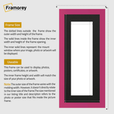 Panoramic Pink Picture Frame With Black Mount Wall Decor Frame