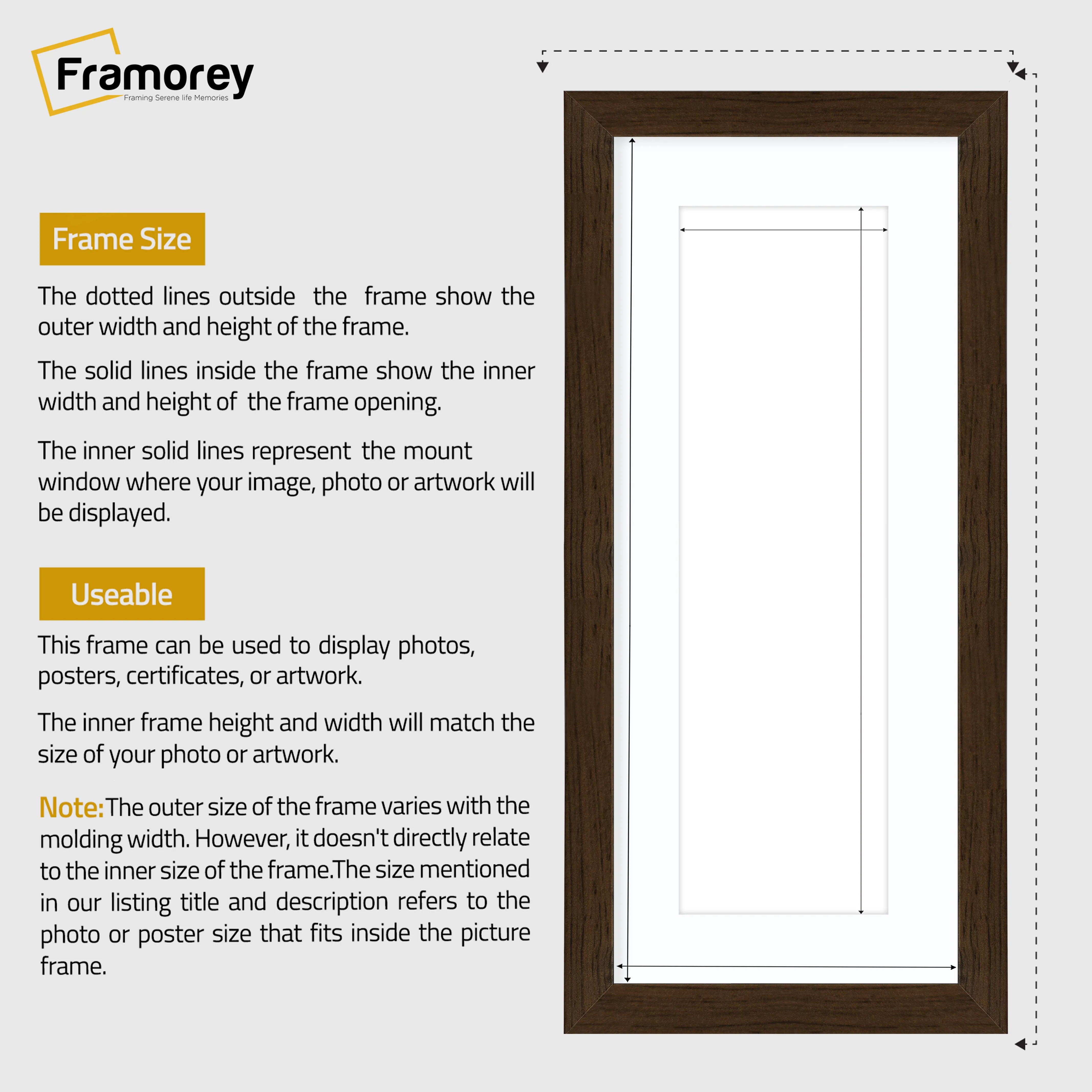 Panoramic Walnut Picture Frame With White Mount