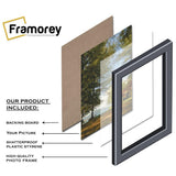 Different layers of a Swept Style Walnut Picture Frame Wall Décor Photo Frame with names of layers.