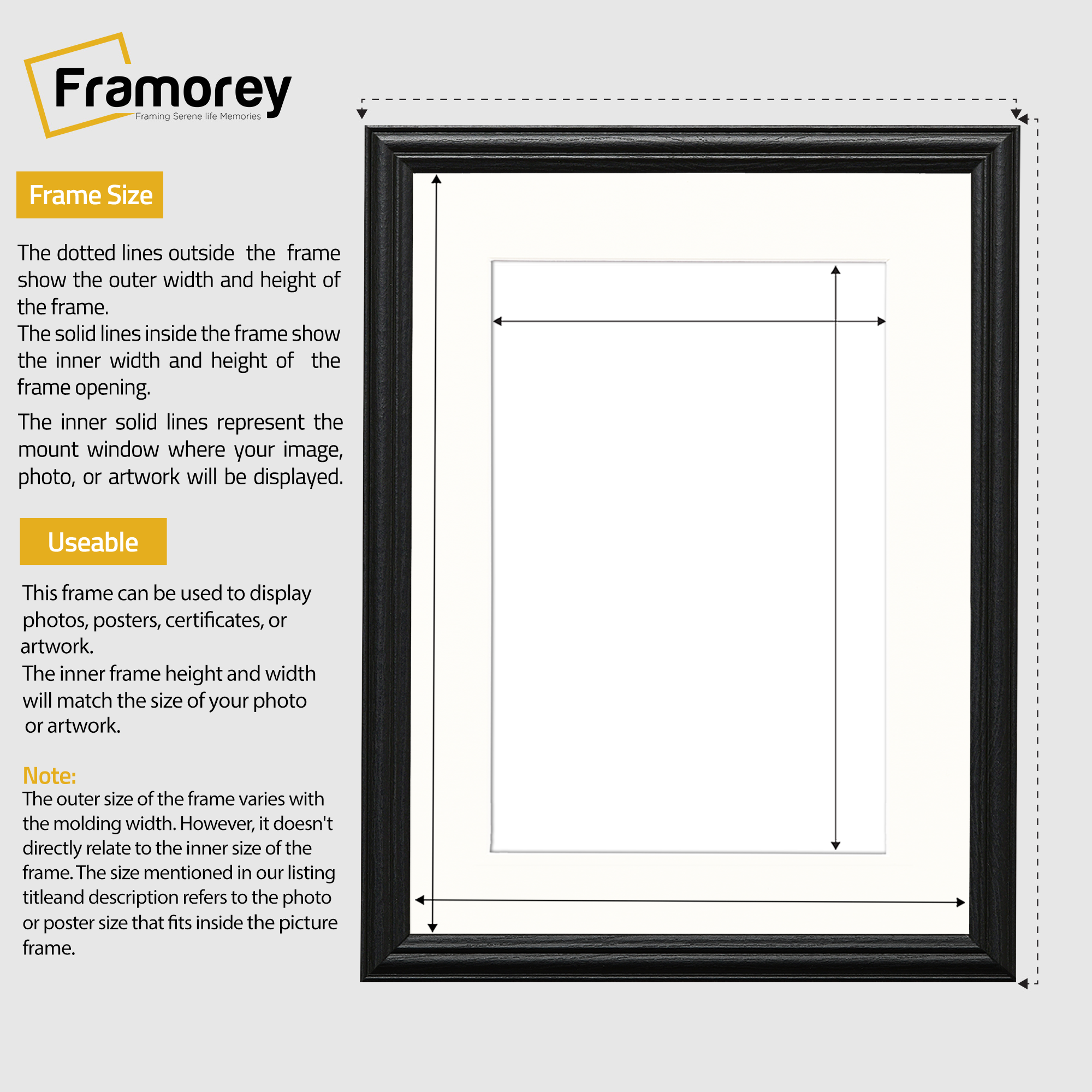 A black picture frame with a white mount in antique style in the U.K