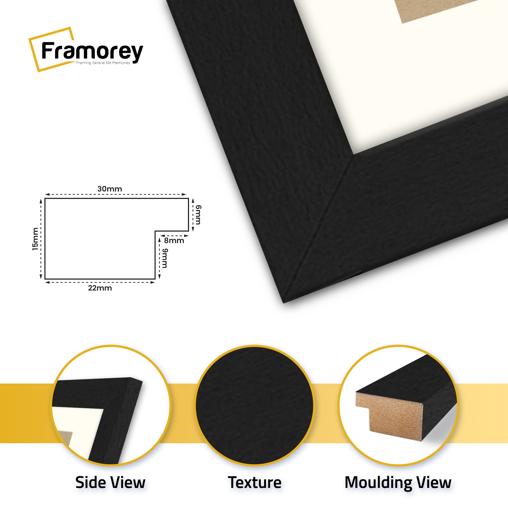 Matt Black Picture Frame With White Mount