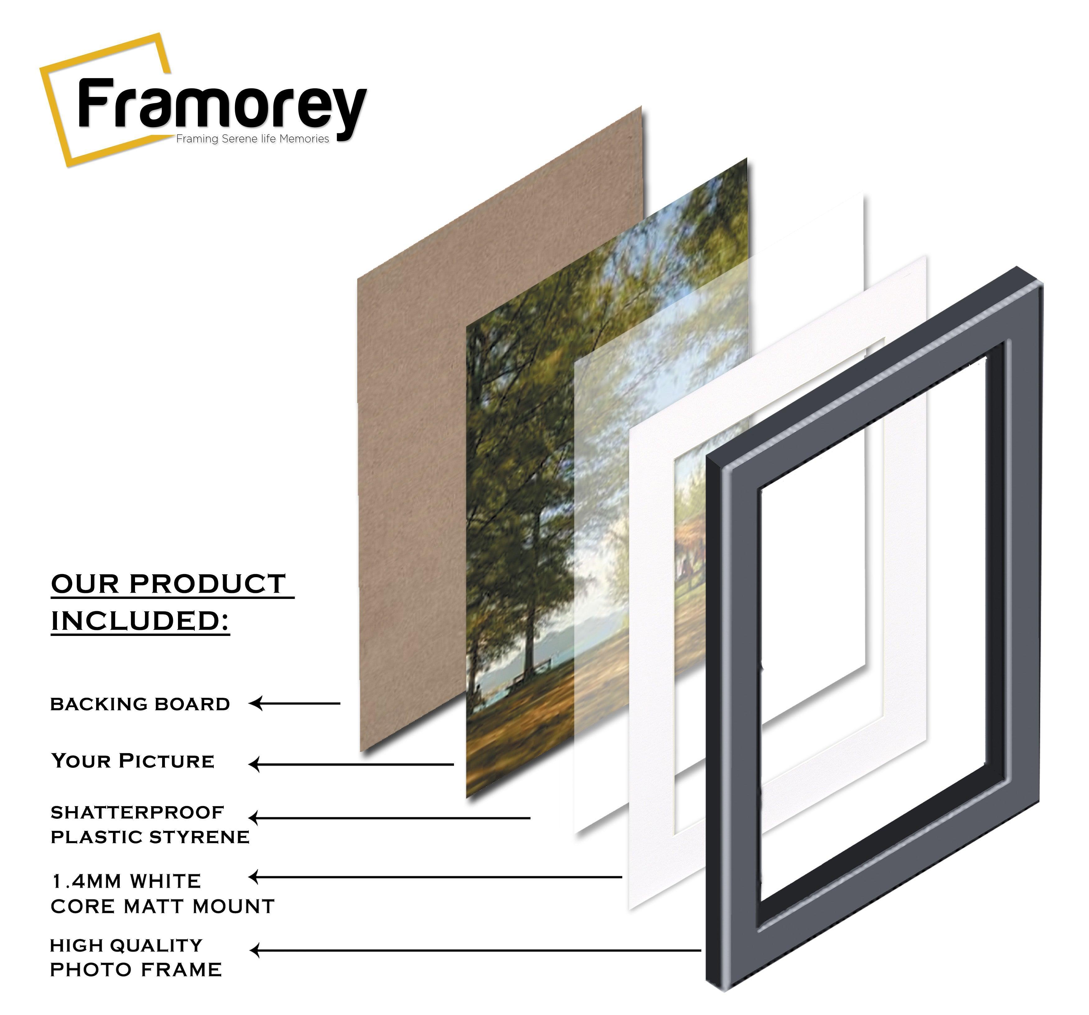 Different layers of a Natural Wood Picture Frames with White Mount with names of layers.