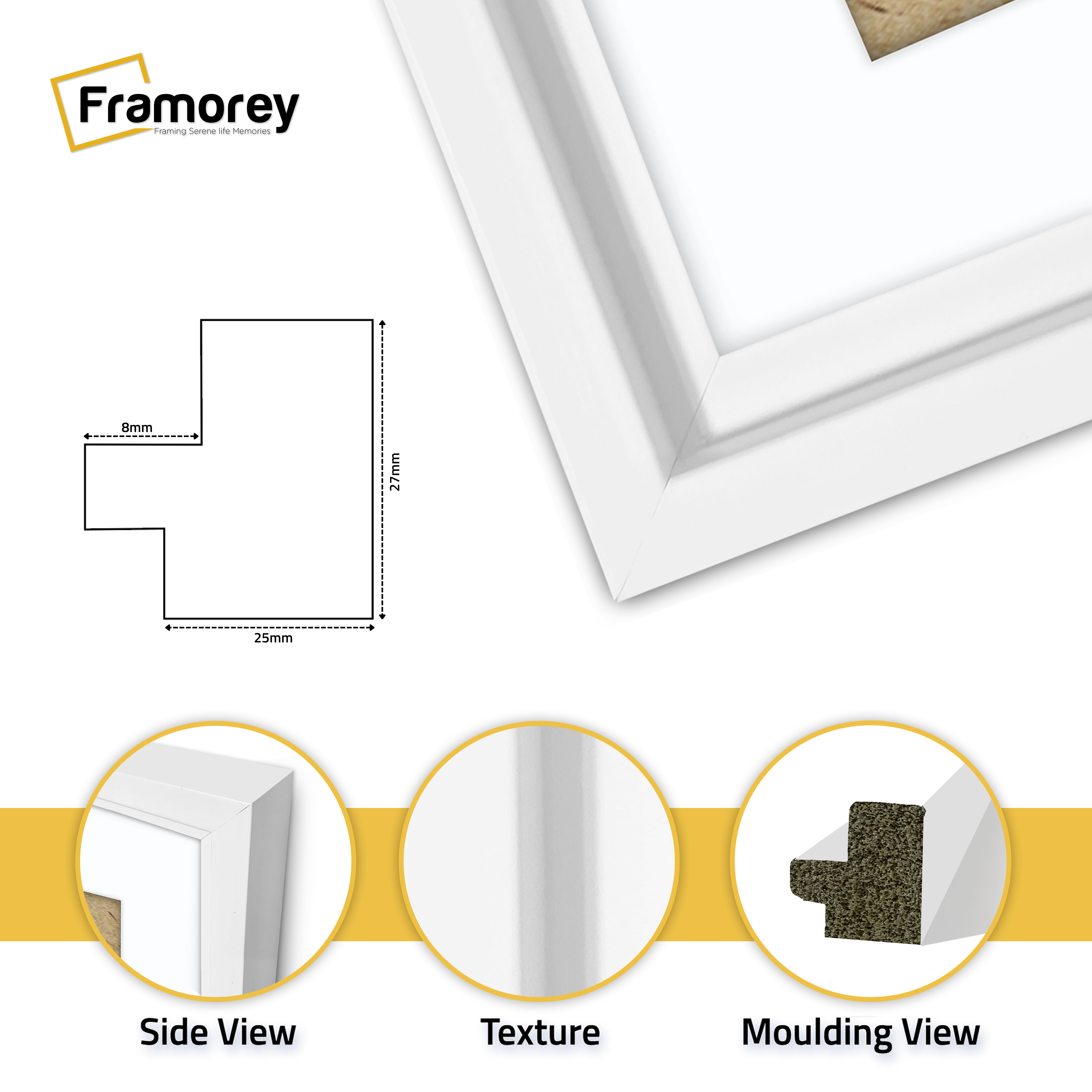 Layers of a White Picture Frame Oslo Style Photo Frames With White Mount with names of layers.