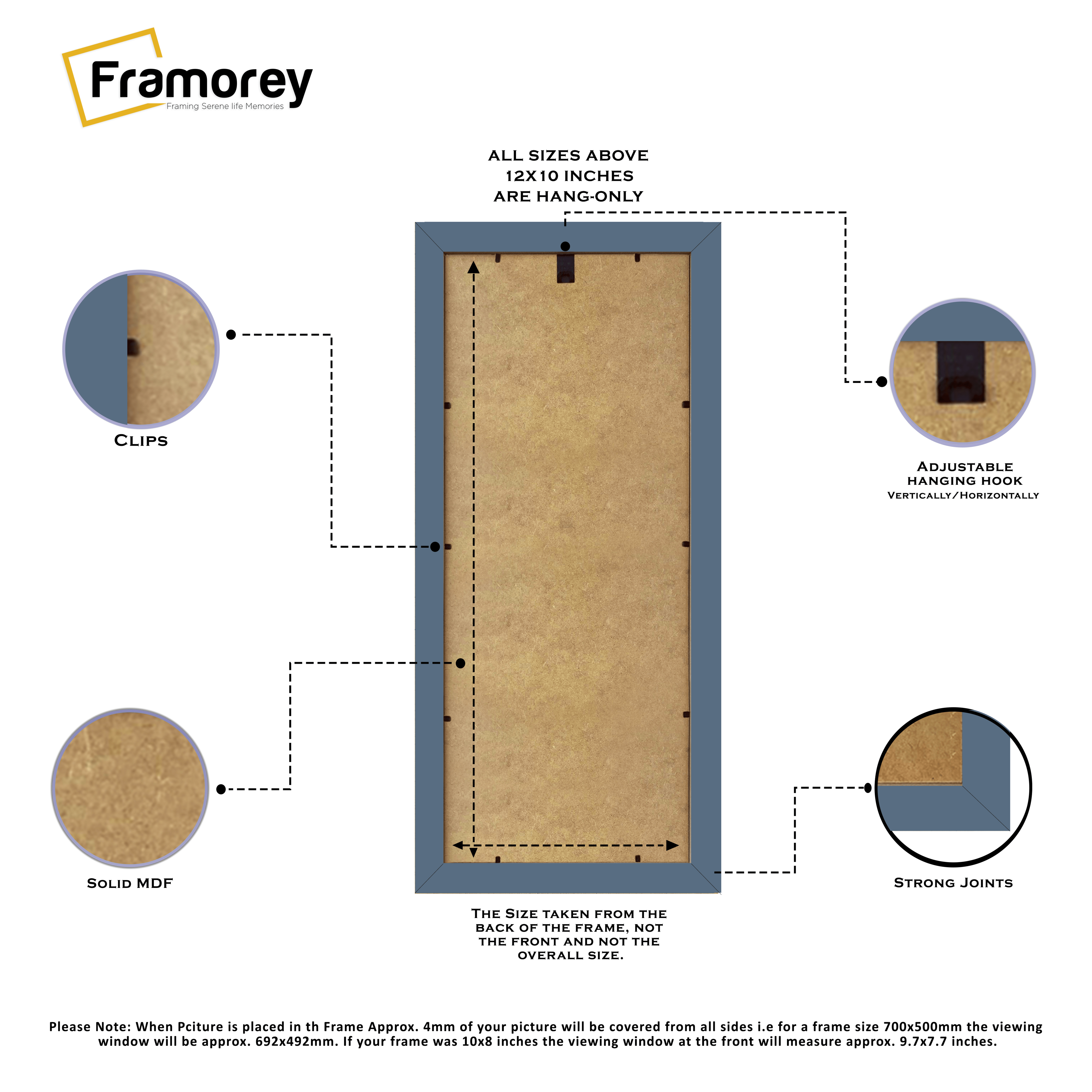 Panoramic Dark Grey Picture Frame With White Mount