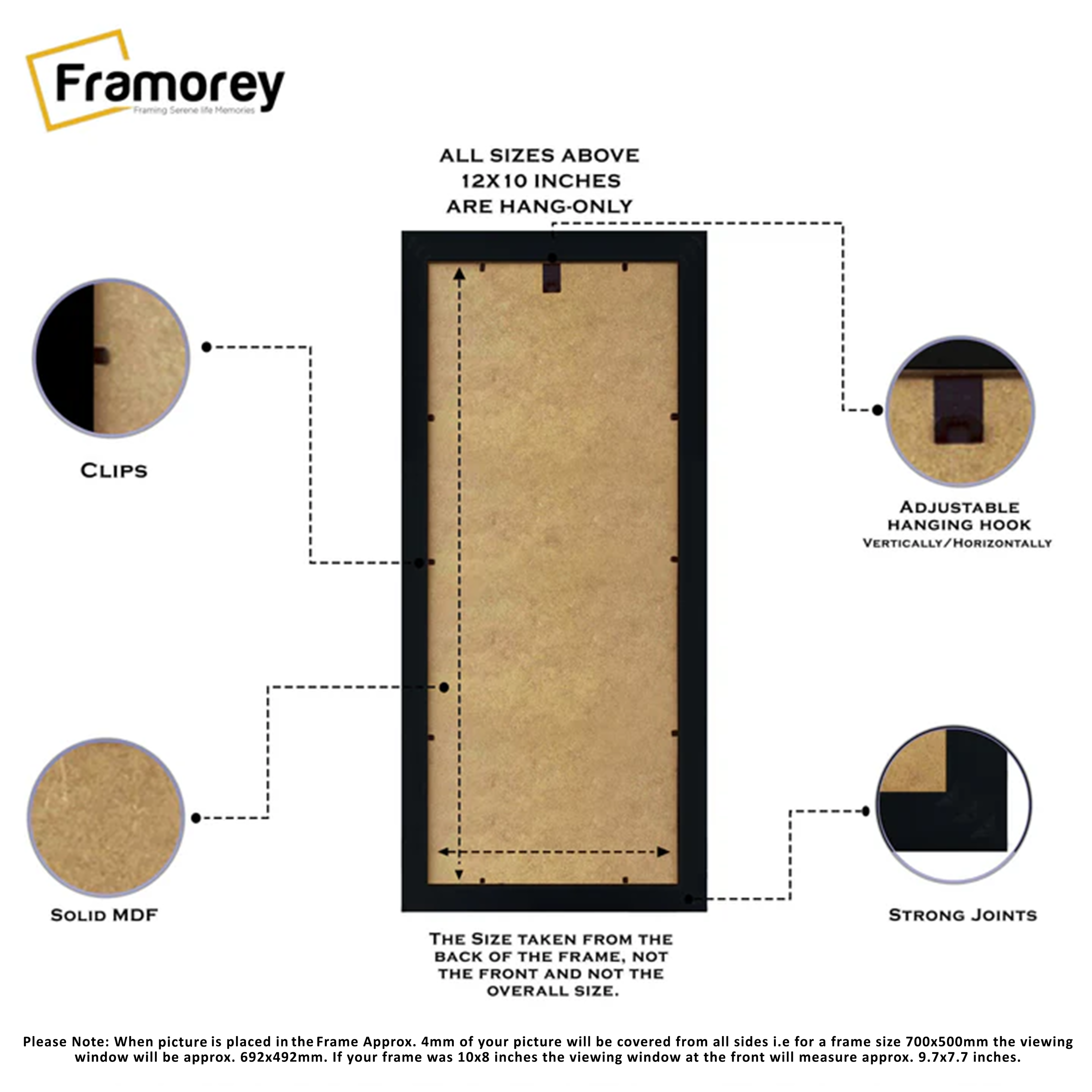 Panoramic Picture Frame Backside View Poster Frame Highlighting it's Features