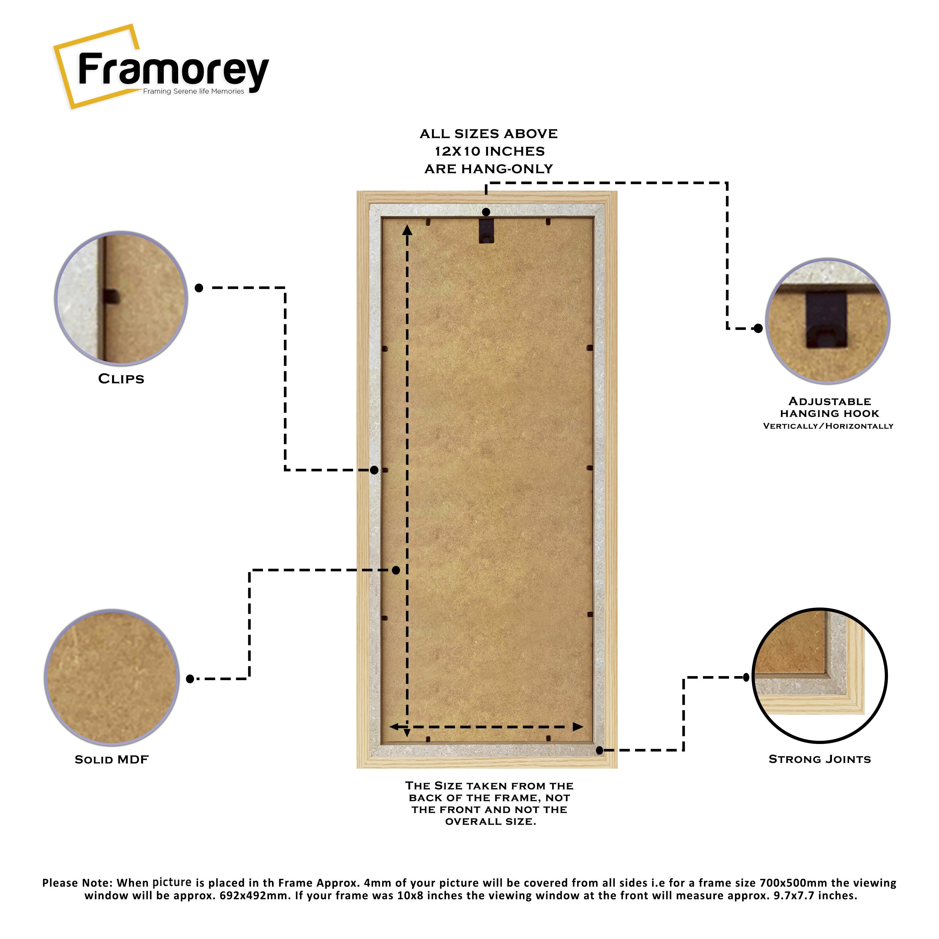 Panoramic Photo Frame Backside view Featuring it's parts