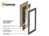 layers of a Flat Panoramic Black Picture Photo Frame Wall Art Poster Frame with names of layers.