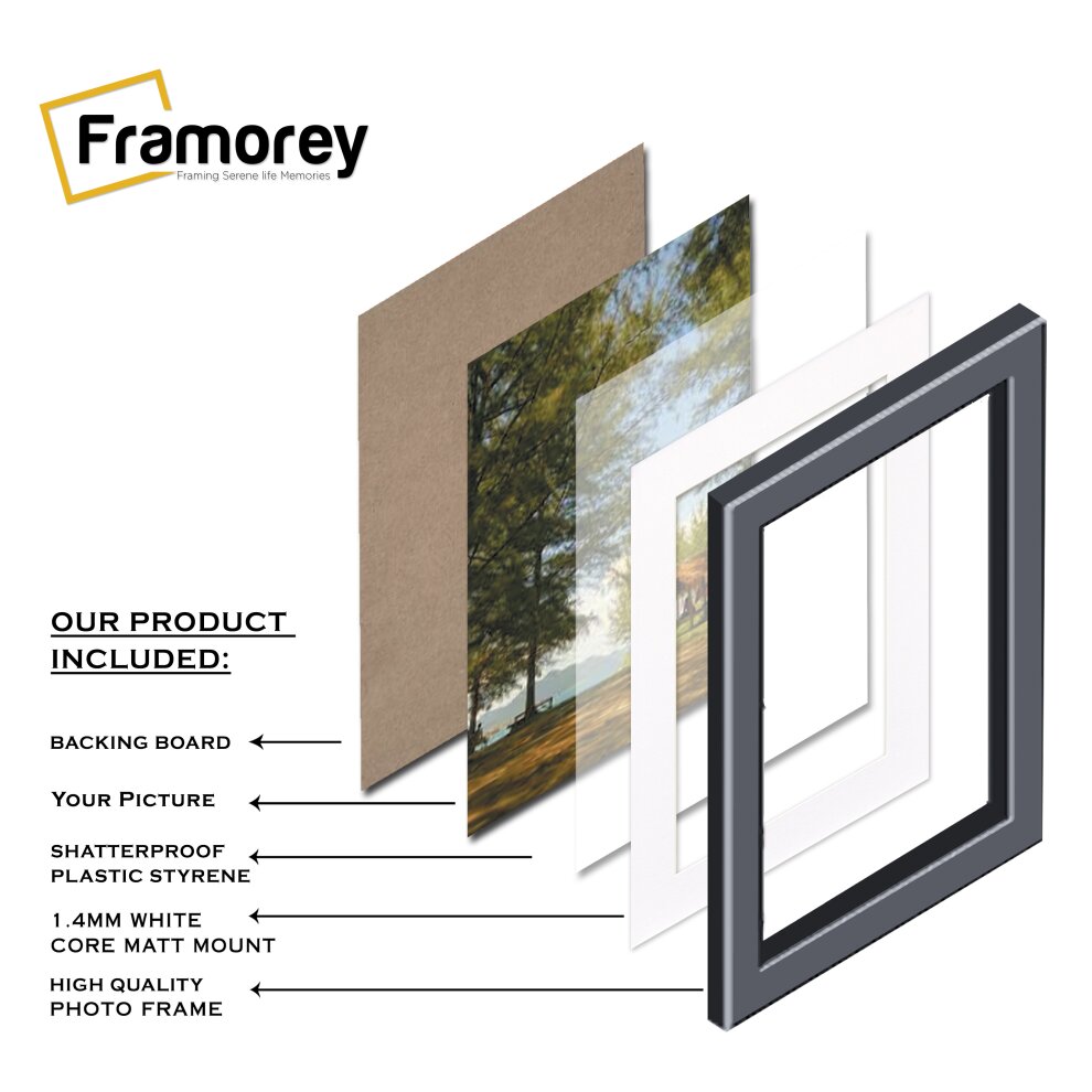 Layers of a Frame With White Mount Picture Photo Frame with some details.