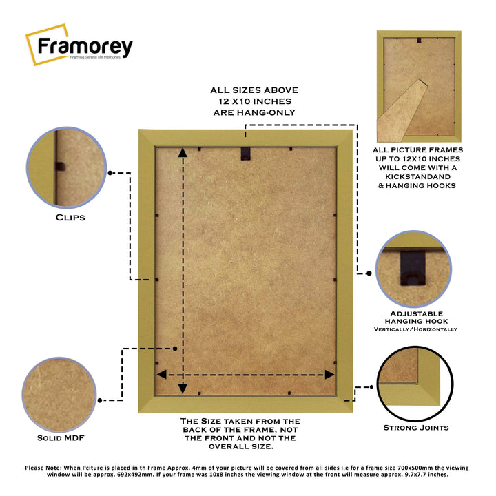 Rectangle Back side view of a Gold Picture Frame with some explanation on its parts.