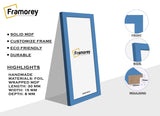 Side view of a Panoramic Size Blue Picture Frames with some highlights and some parts separately mentioned.