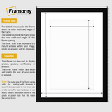 Black picture frame With White Mount size guide line diagram showing outer poster frame dimensions and inner opening dimensions, plus brief usage notes
