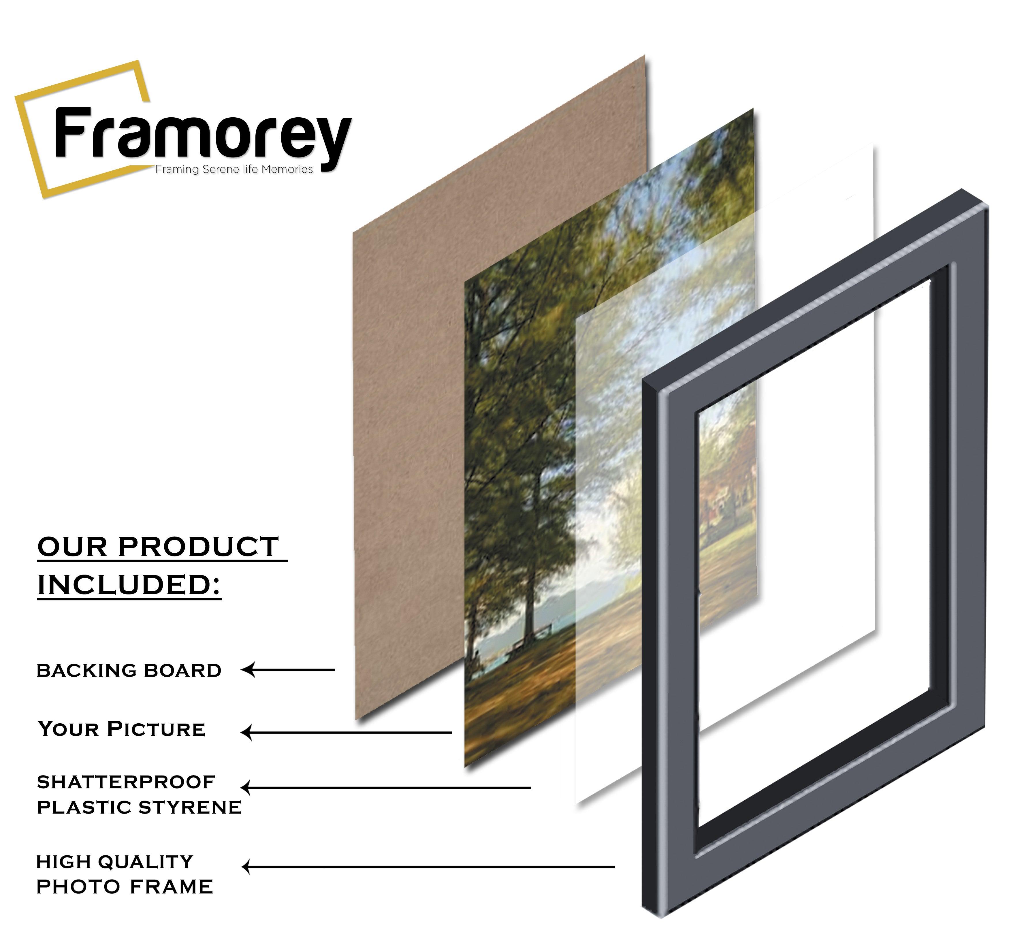Different layers of a Natural Wood Picture Frames with names of layers.