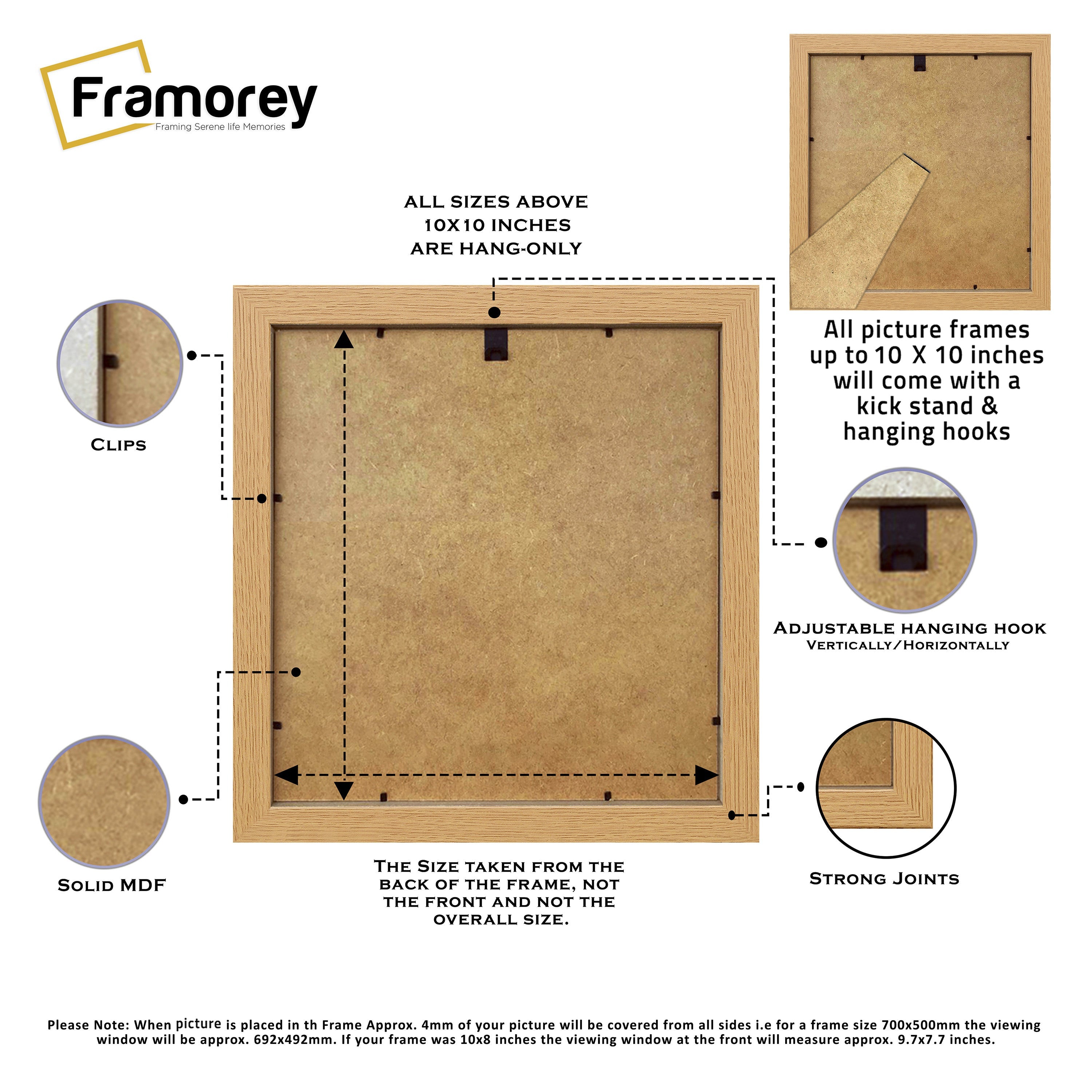 Square Photo Frame Backside View Highlighting it's parts